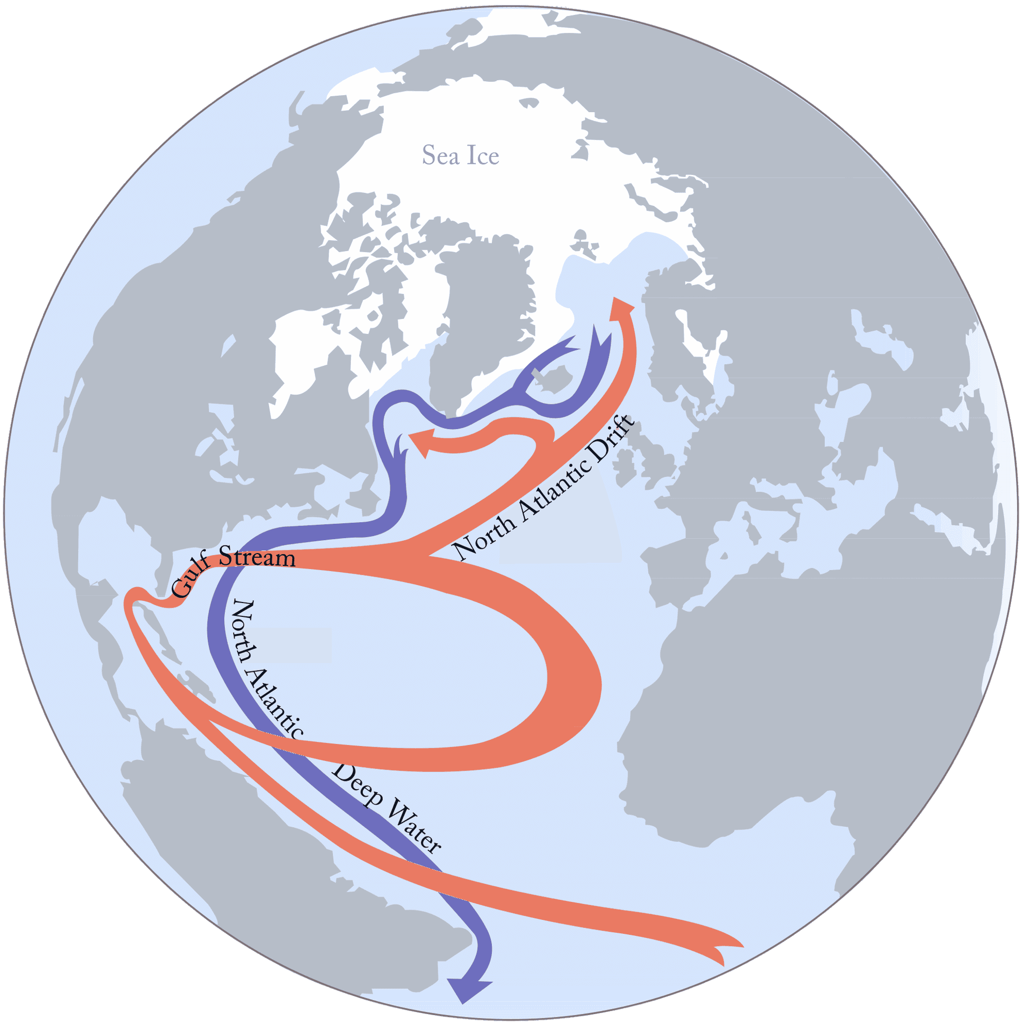 Schematische Zeichnung der warmen und kalten Strömungen im Nordatlantik