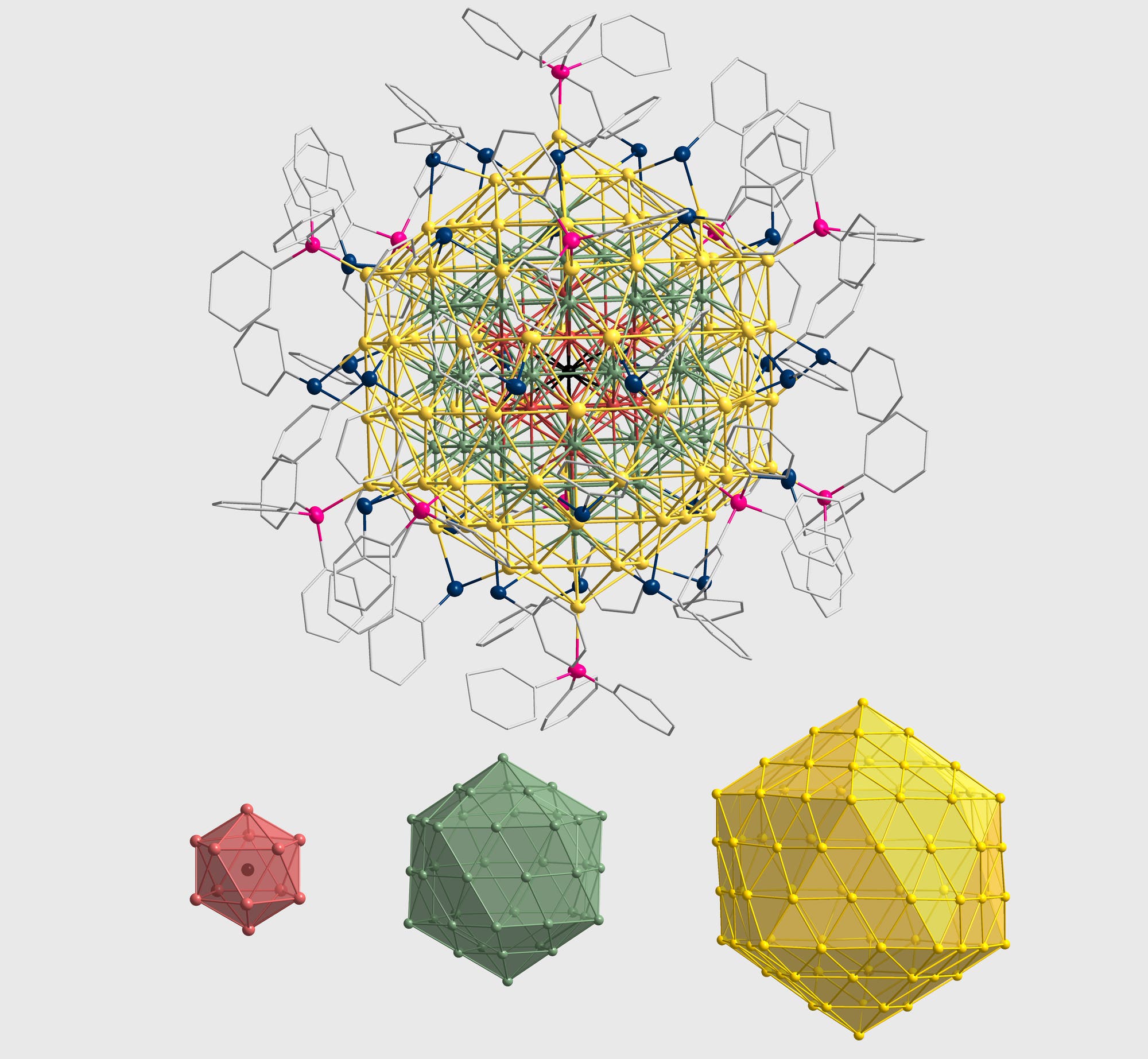 Ein komplexes Molekülmodell, das aus einem großen, zentralen, gelben Polyeder besteht, das von einem Netzwerk aus gelben, blauen, roten und pinken Knoten und Verbindungen umgeben ist. Um das zentrale Modell herum sind drei kleinere Polyeder dargestellt: ein rotes, ein grünes und ein weiteres gelbes. Diese kleineren Formen scheinen verschiedene strukturelle Aspekte oder Komponenten des zentralen Modells zu repräsentieren. Die Darstellung zeigt die geometrische Komplexität und Symmetrie der Molekülstruktur. Ein komplexes Molekülmodell, das aus einem großen, zentralen, gelben Polyeder besteht, das von einem Netzwerk aus gelben, blauen, roten und pinken Knoten und Verbindungen umgeben ist. Um das zentrale Modell herum sind drei kleinere Polyeder dargestellt: ein rotes, ein grünes und ein weiteres gelbes. Diese kleineren Formen scheinen verschiedene strukturelle Aspekte oder Komponenten des zentralen Modells zu repräsentieren. Die Darstellung zeigt die geometrische Komplexität und Symmetrie der Molekülstruktur.