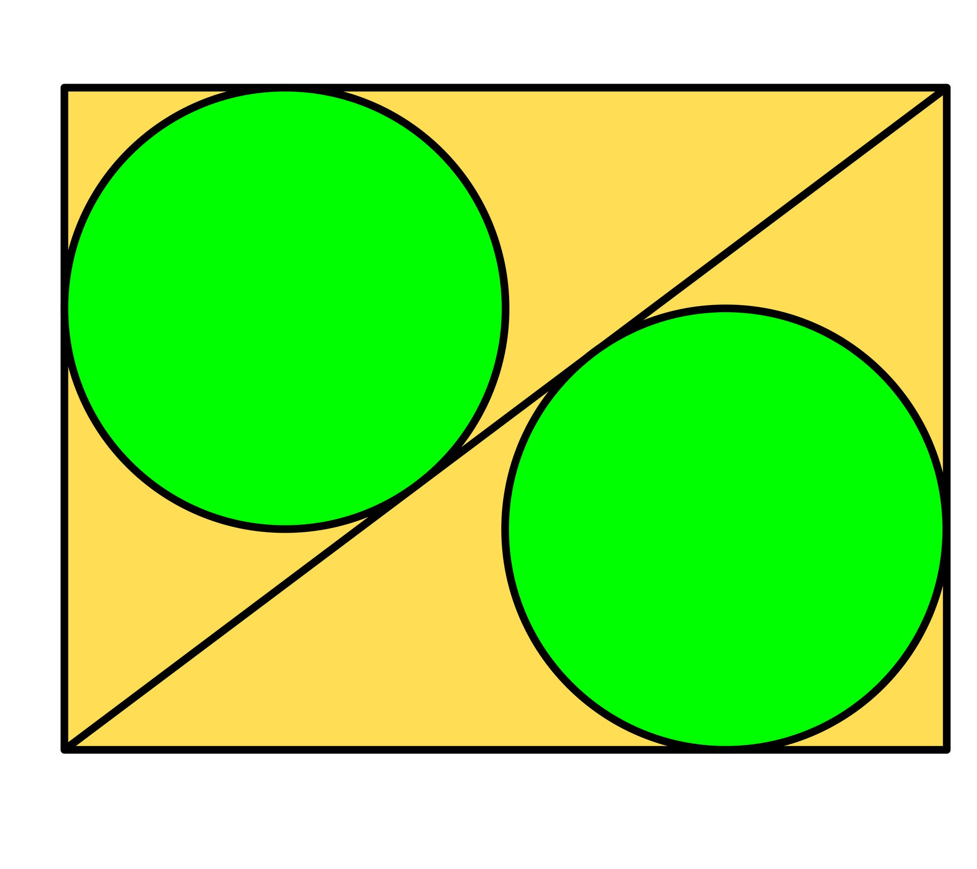 Zwei grüne Kreise in einem gelben Rechteck