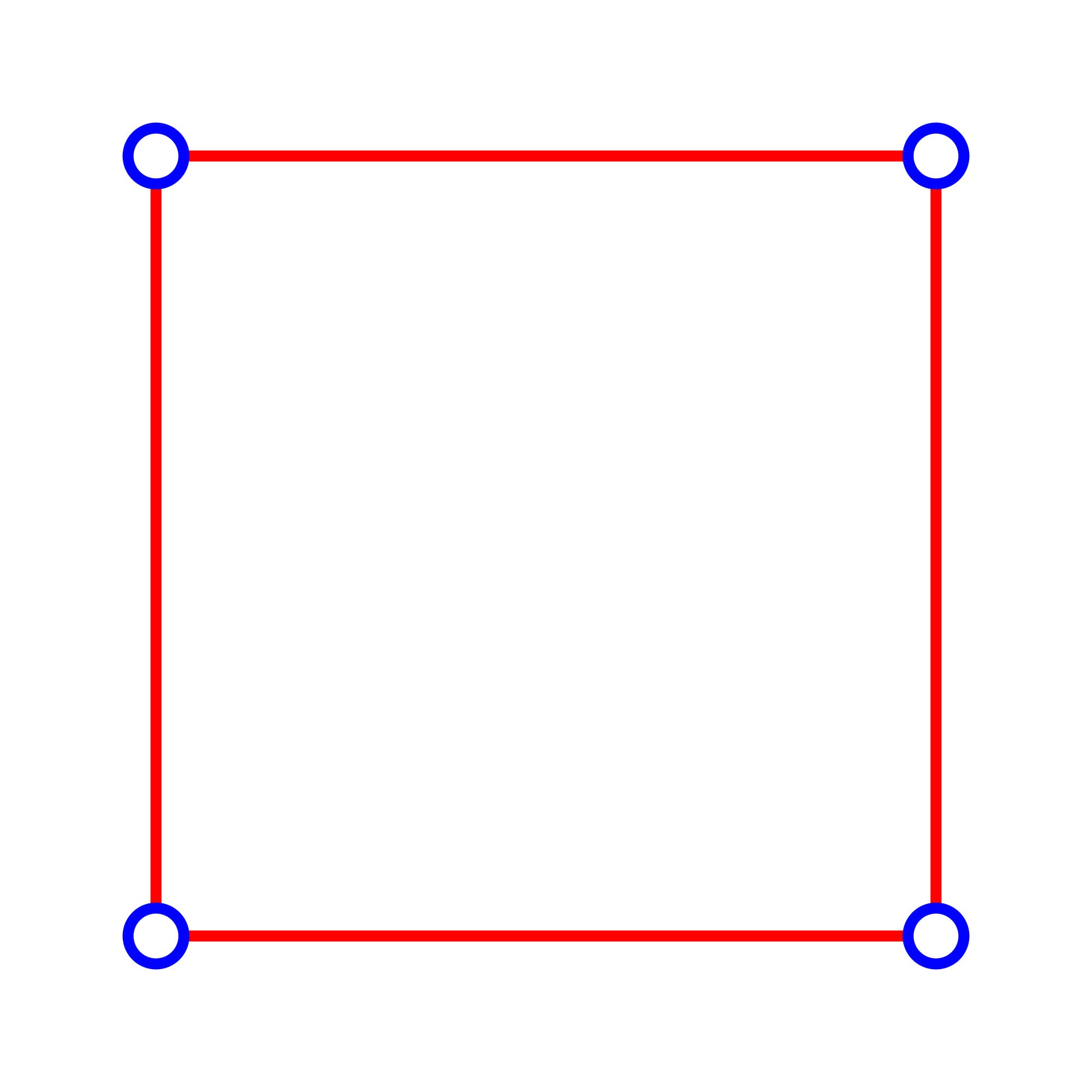 Quadrat