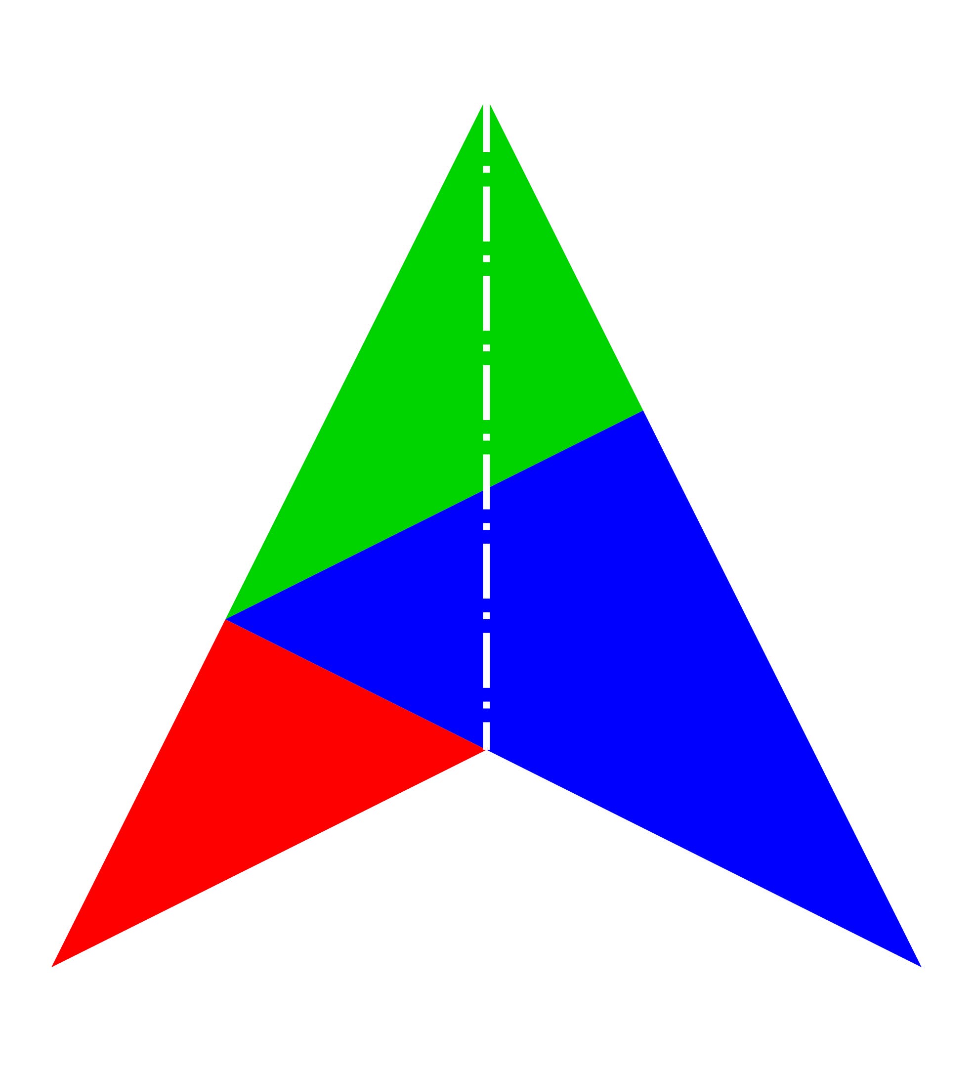 Dreiecke