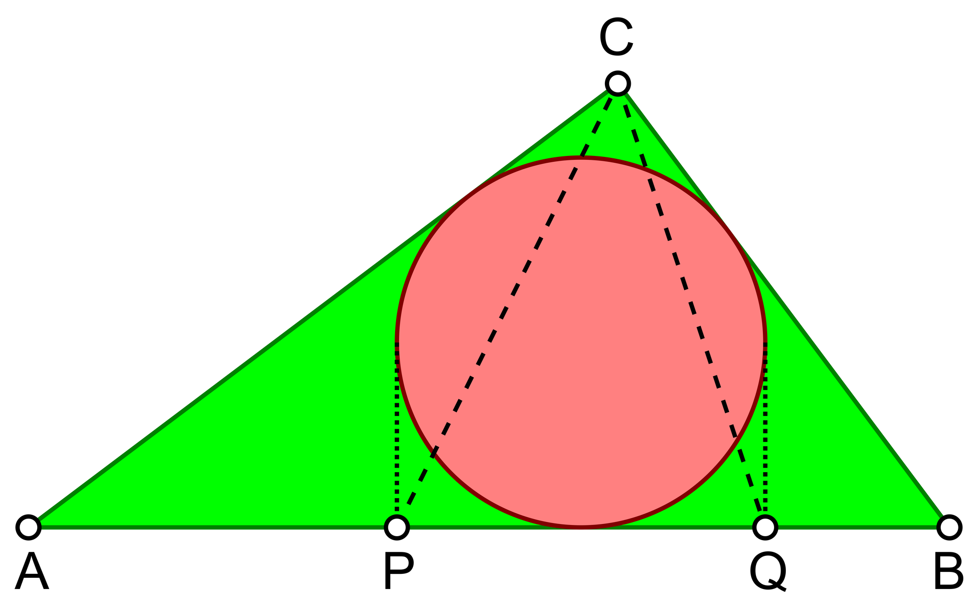 Kreis im Dreieck