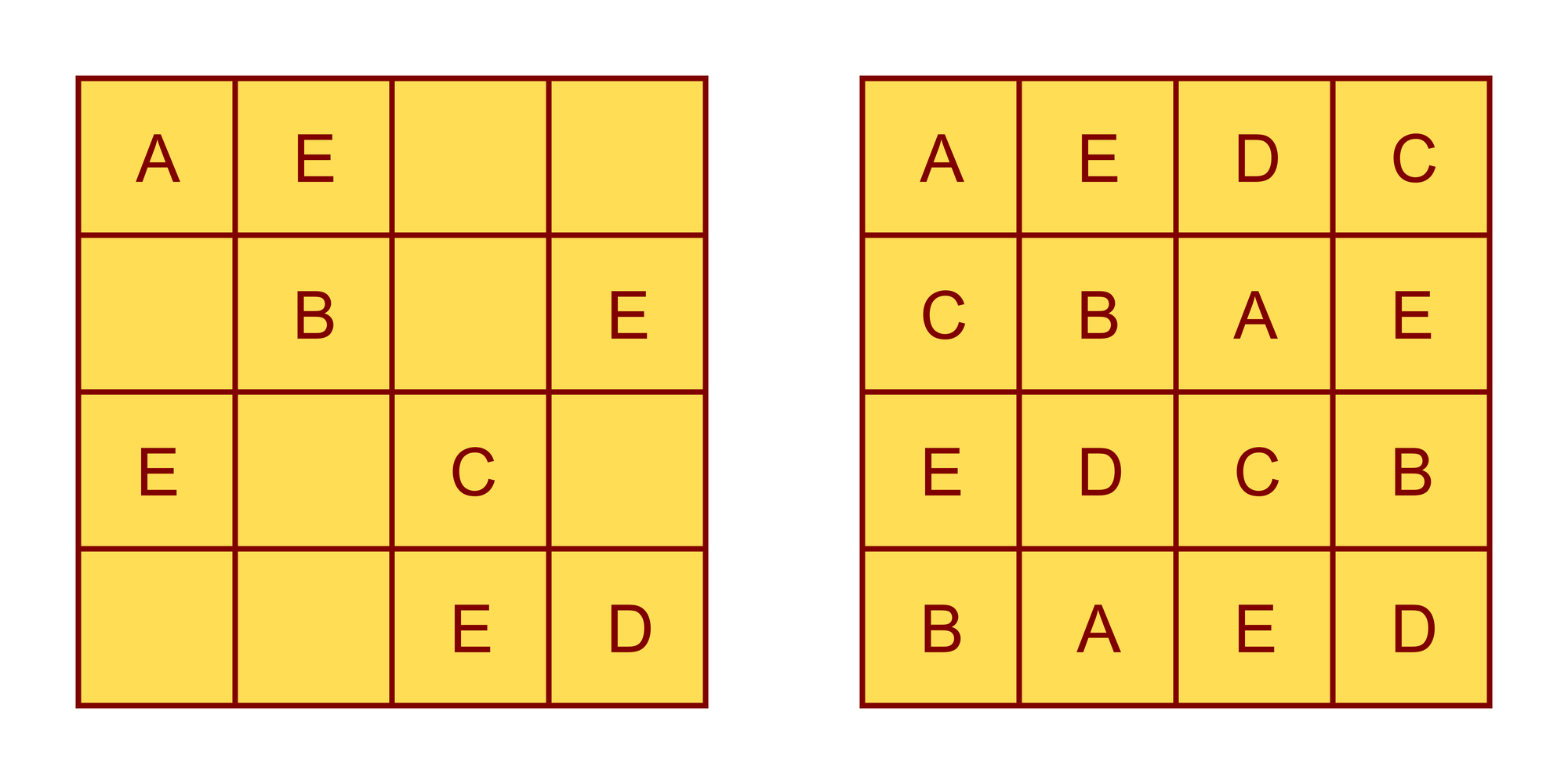 Quadrate mit Buchstaben