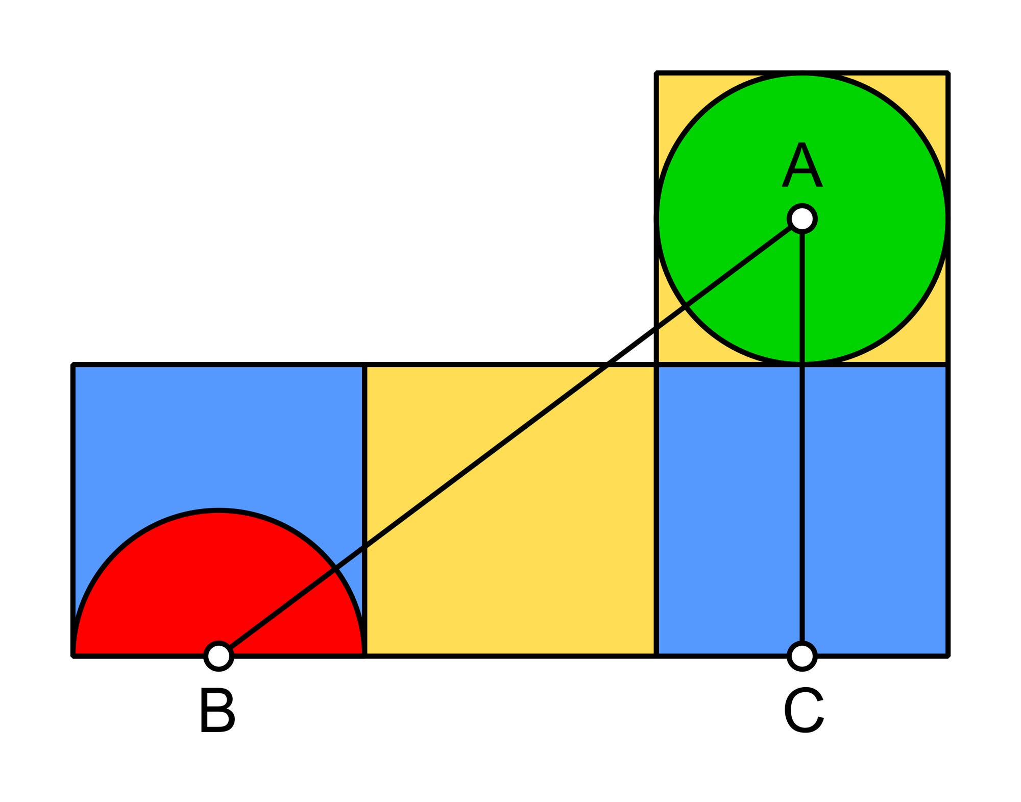 Kreis und Halbkreis in Quadraten