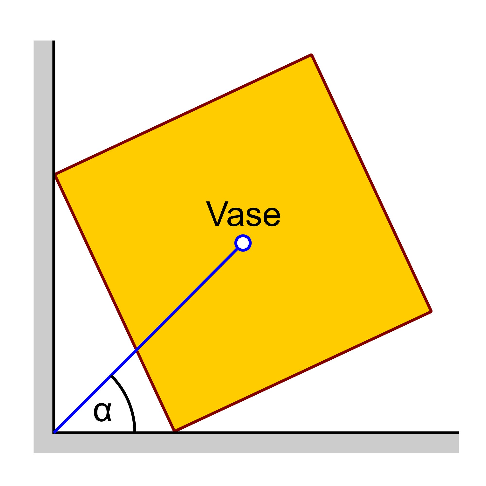Quadrat in einer Ecke