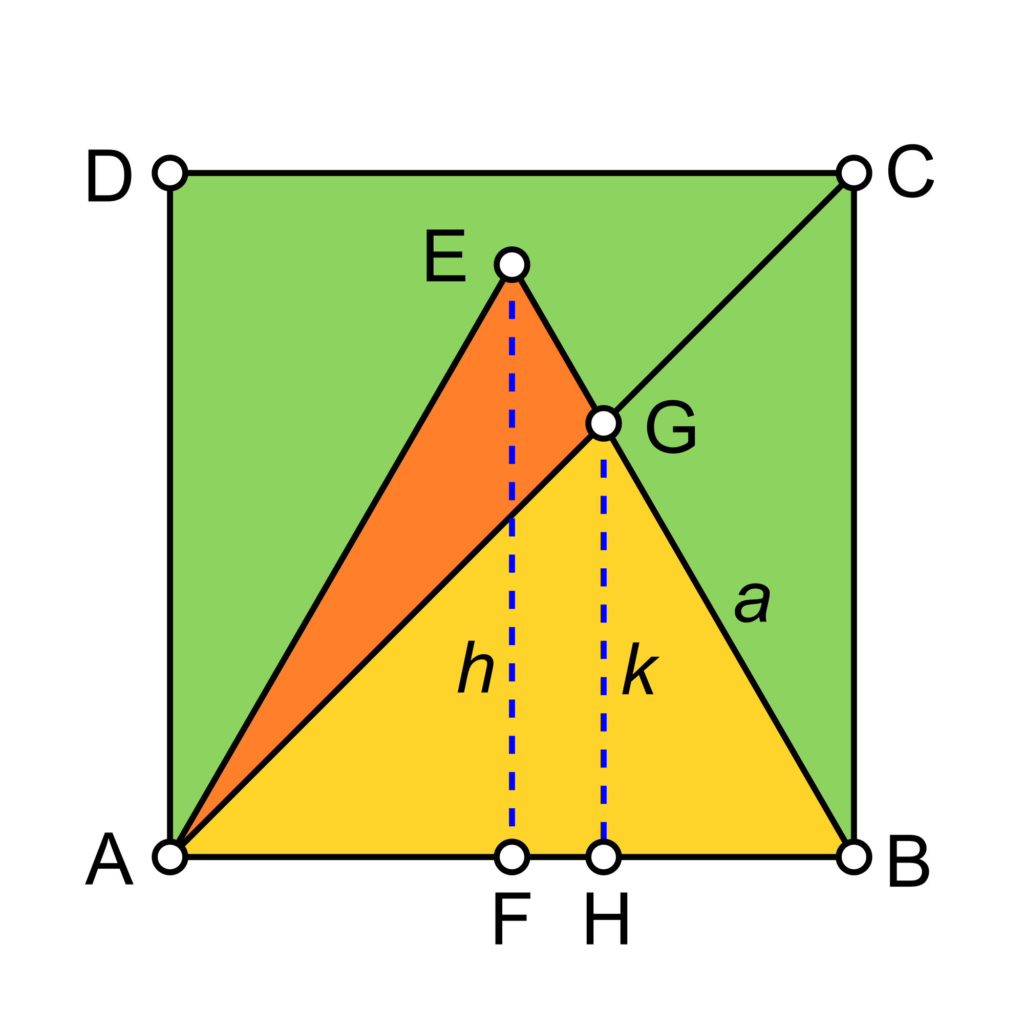 Quadrat und Dreieck