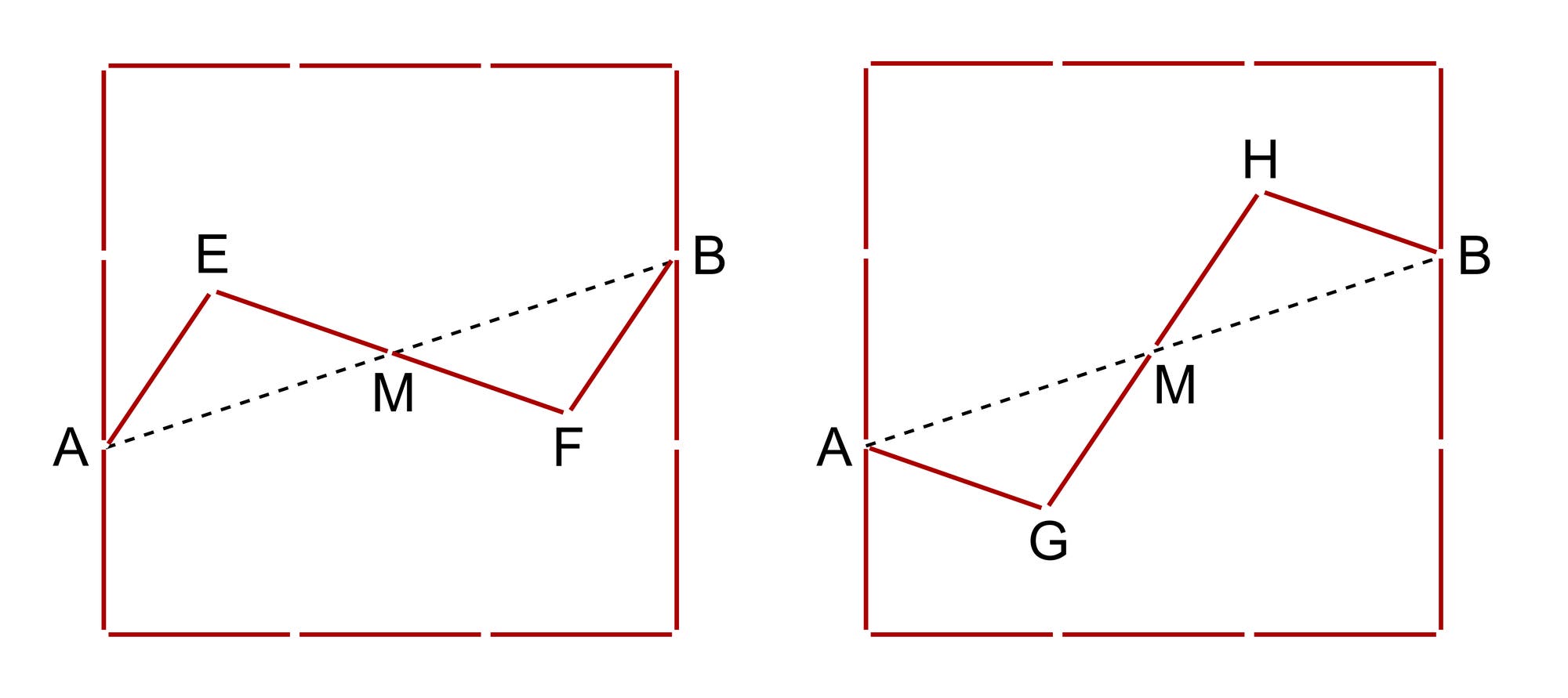 Quadrate