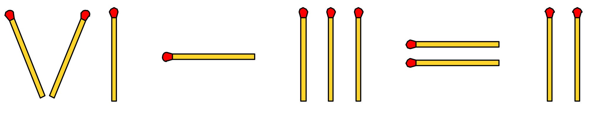 Gleichung aus Streichhölzern