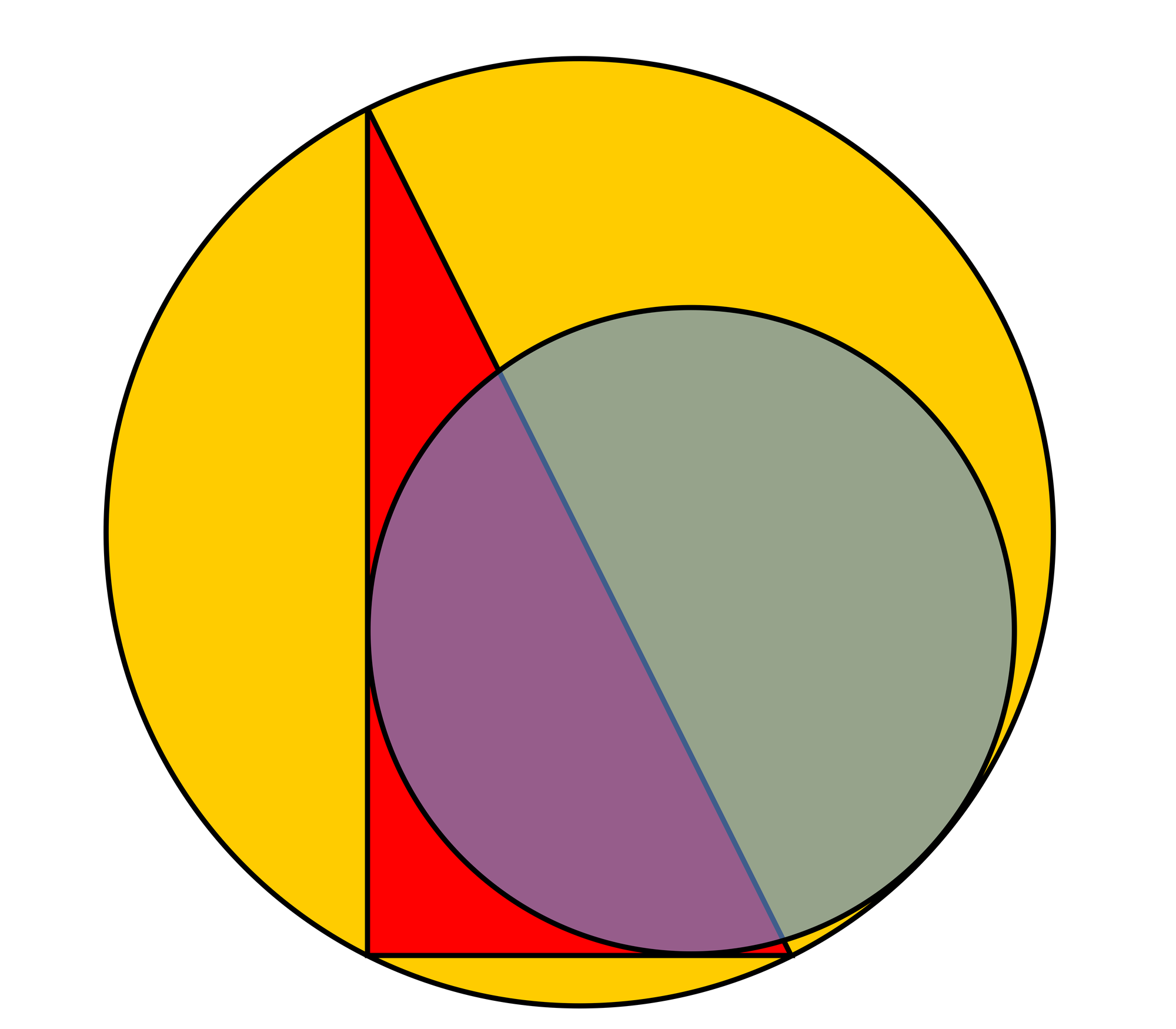 Kreis und Dreieck in einem Kreis