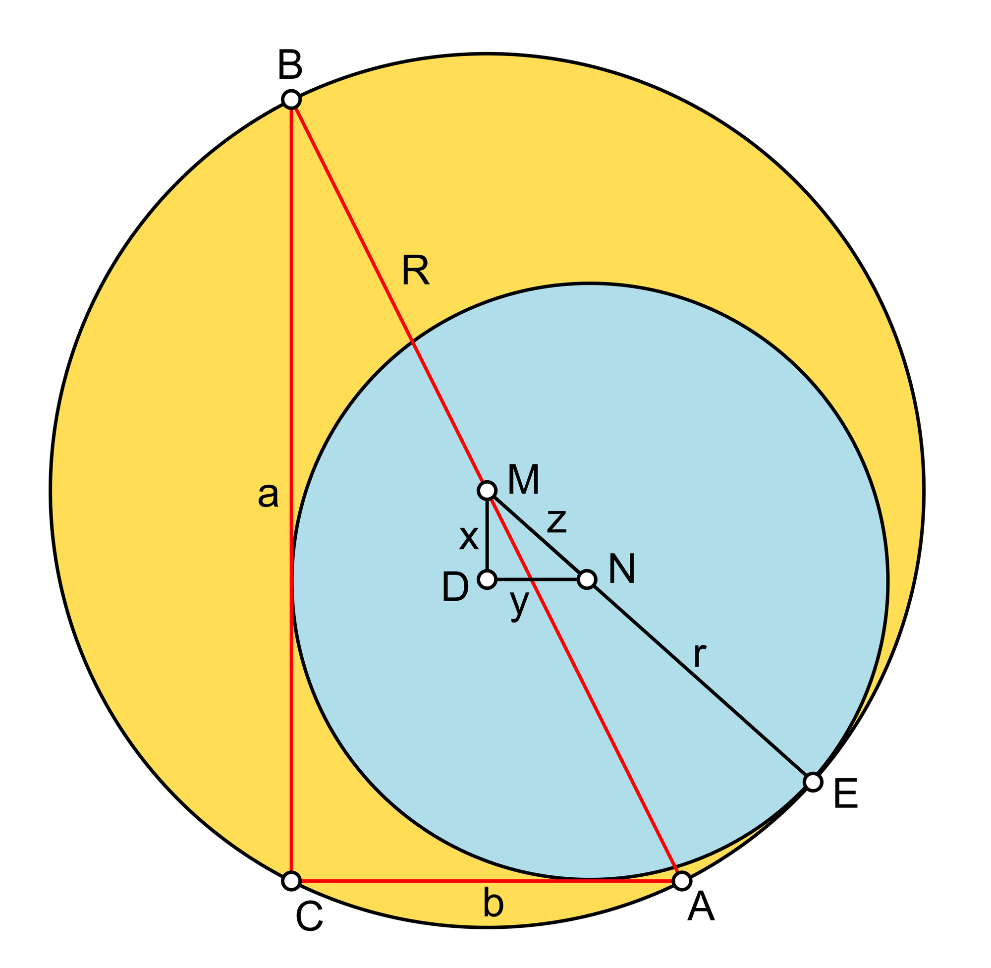 Kreis und Dreieck in einem Kreis