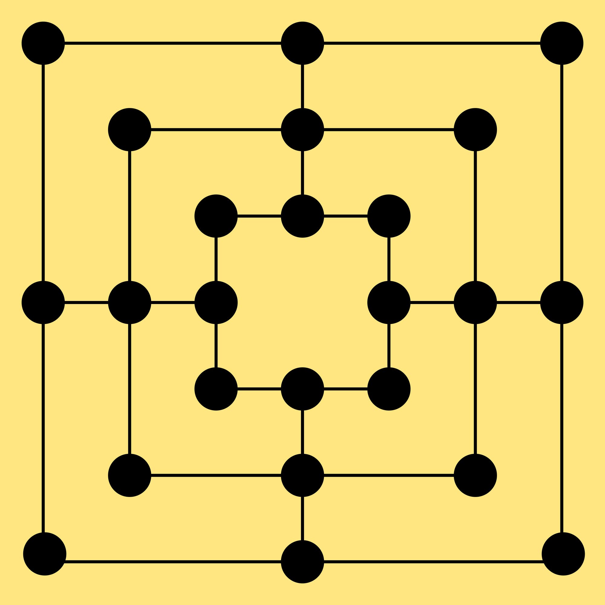 Mühle