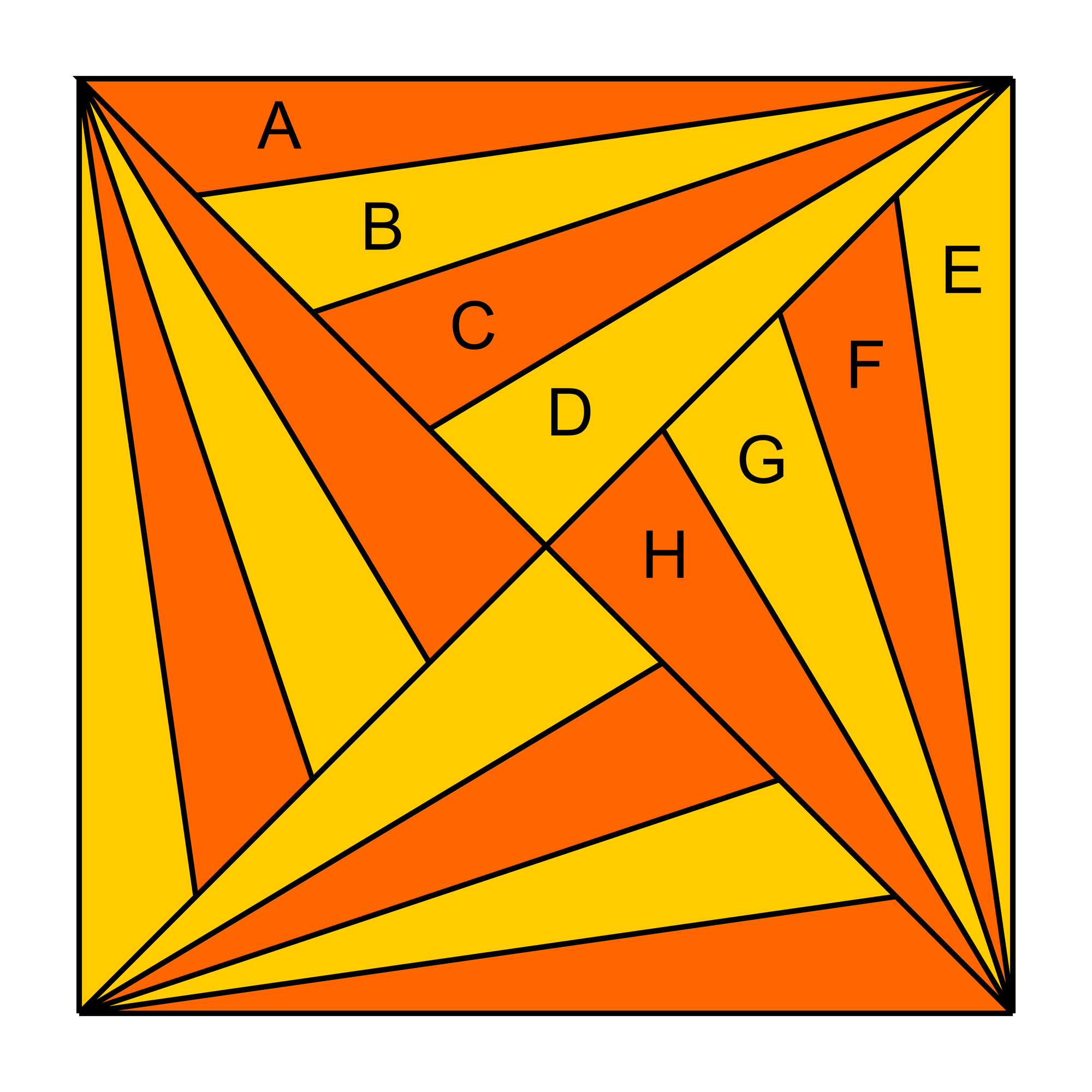 Dreiecke im Quadrat