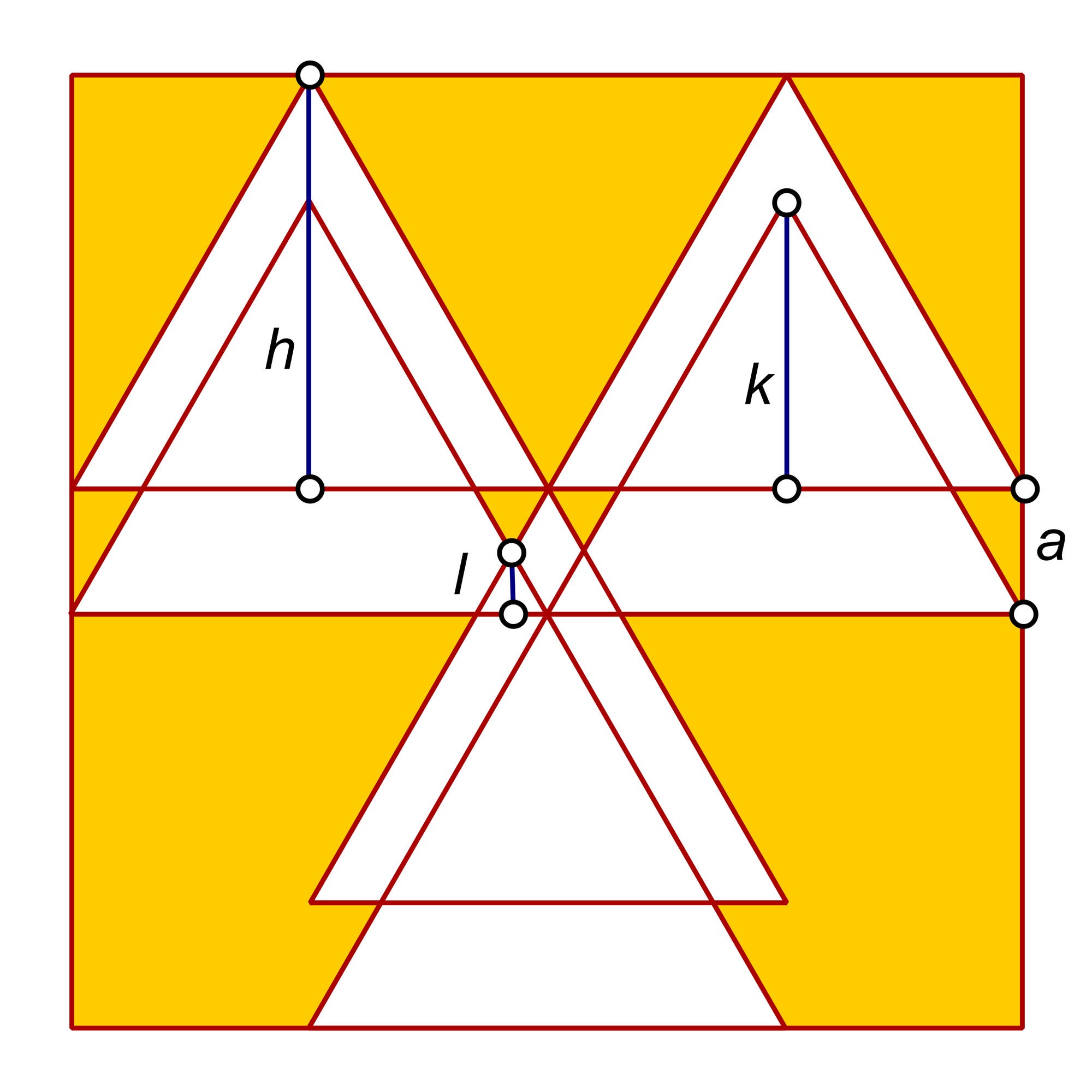 Dreiecke in einem Quadrat