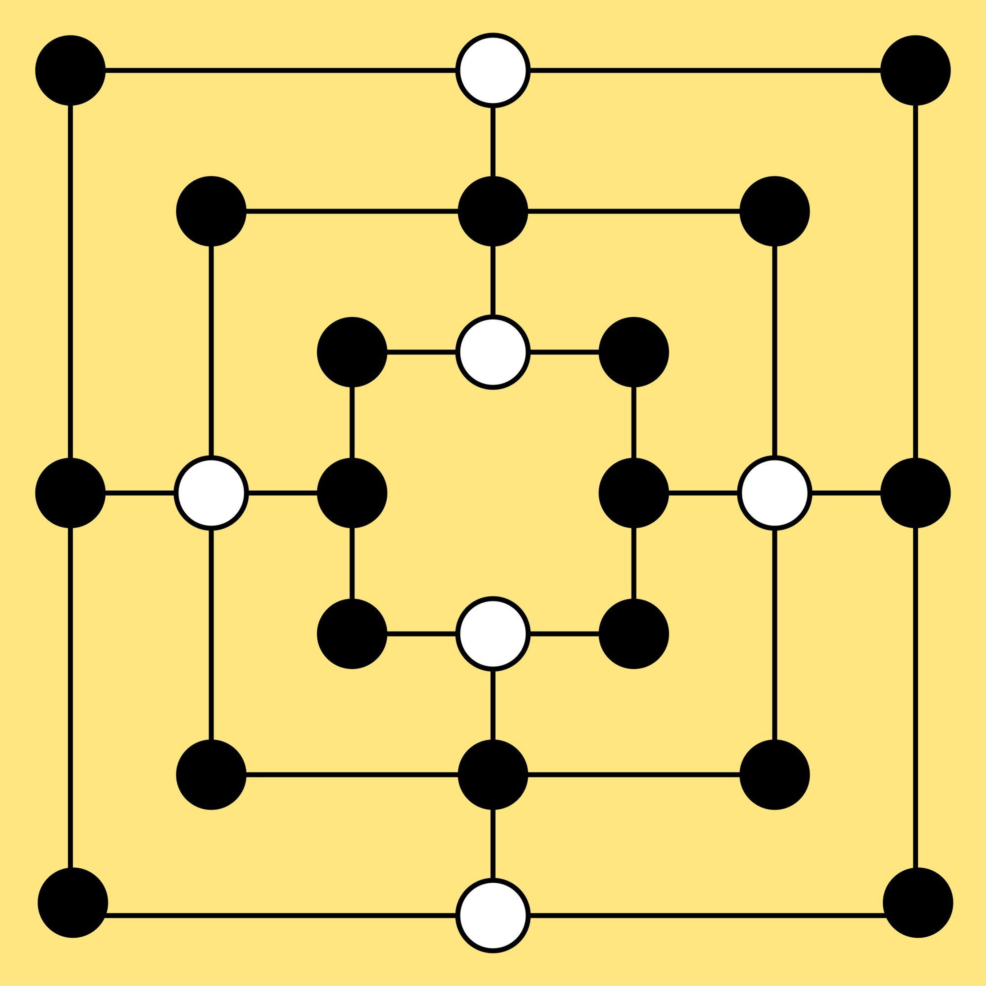 Mühle