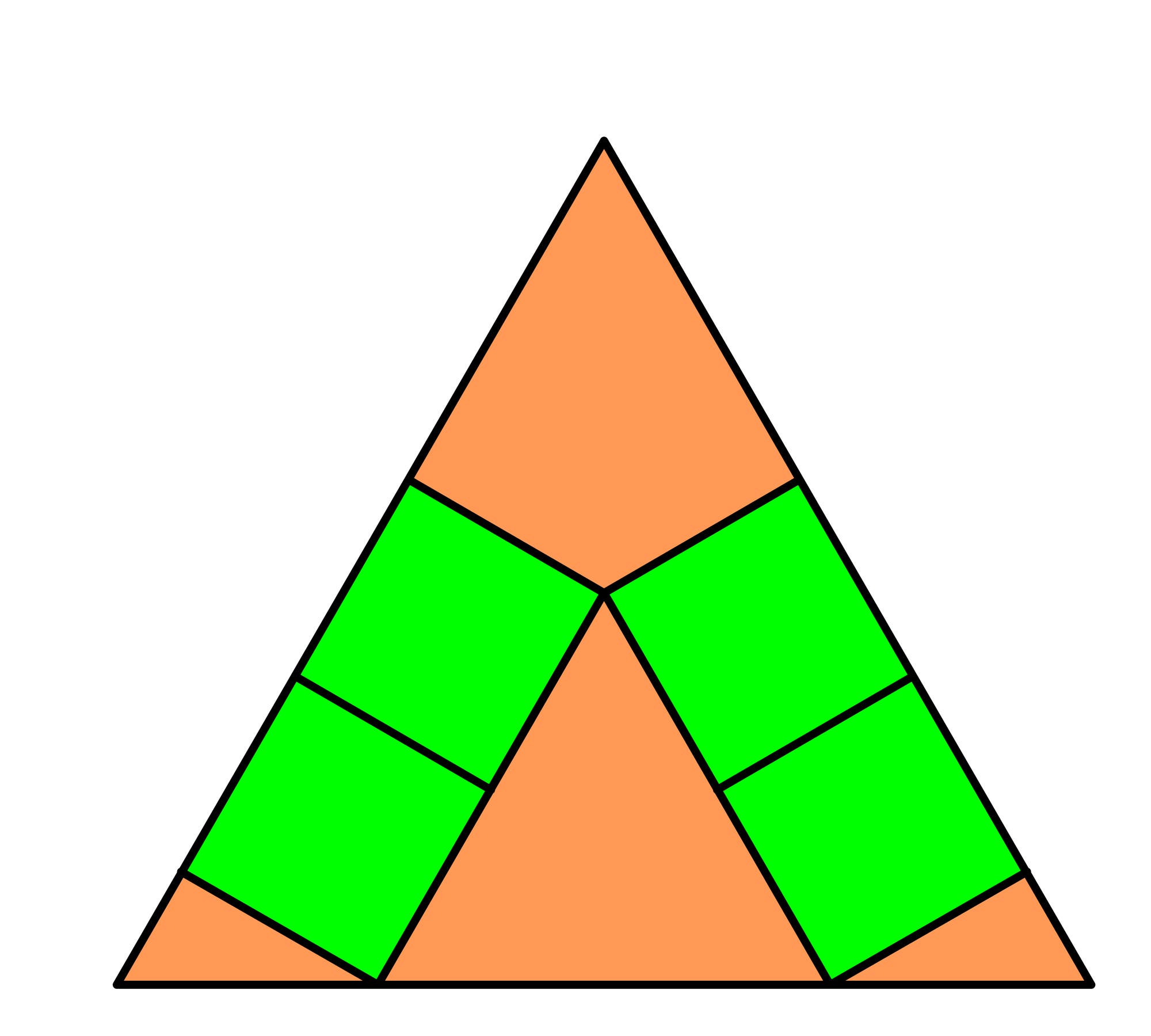 Vier grüne Quadrate in einem Dreieck