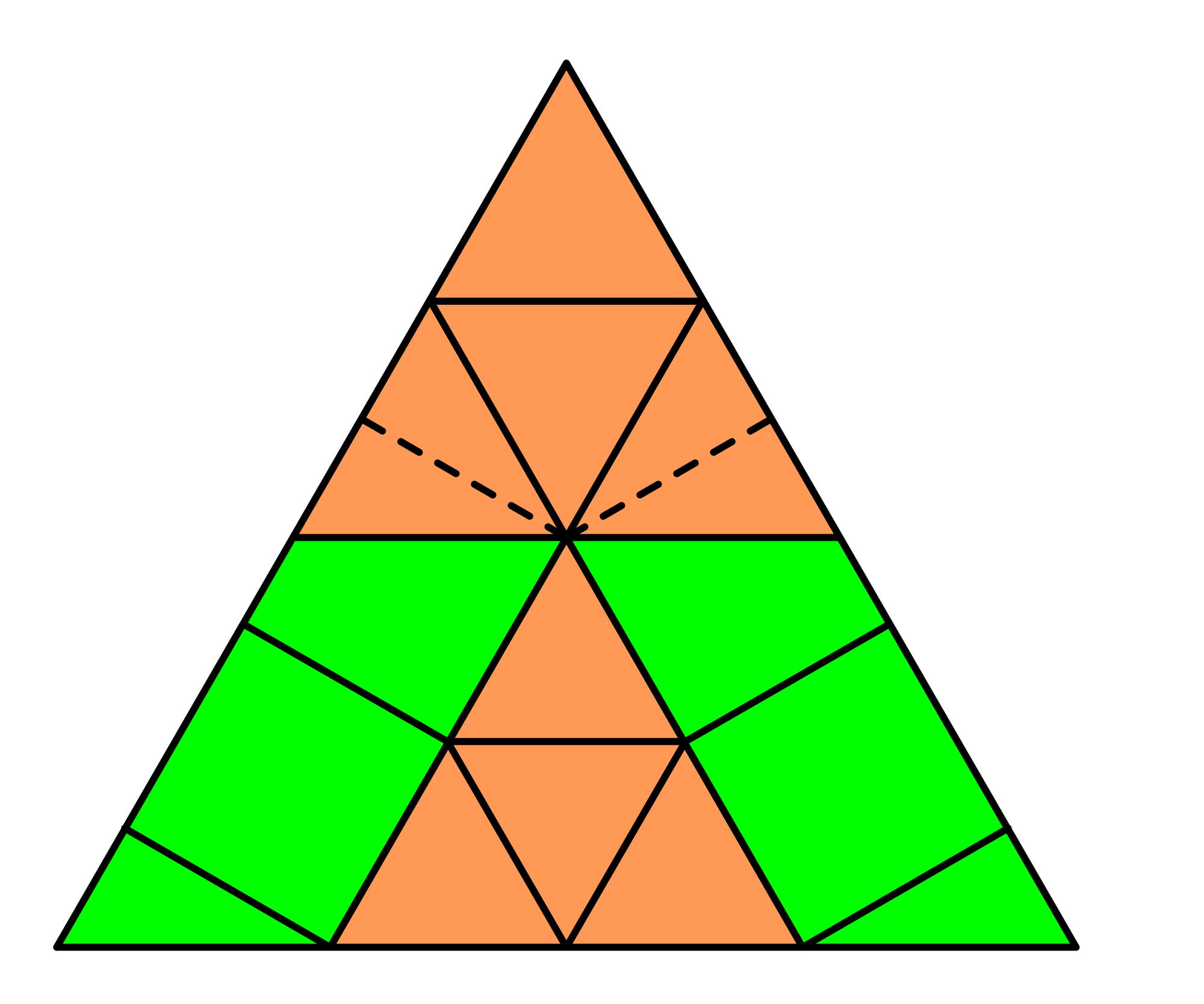 Ein großes Dreieck, aufgeteilt in viele Vielecke