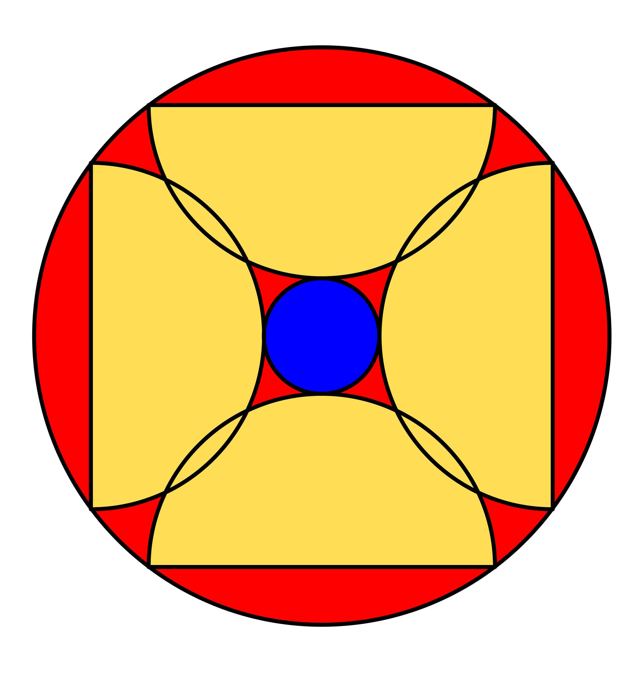 Ein blauer Kreis und vier gelbe Halbkreis in einem großen roten Kreis