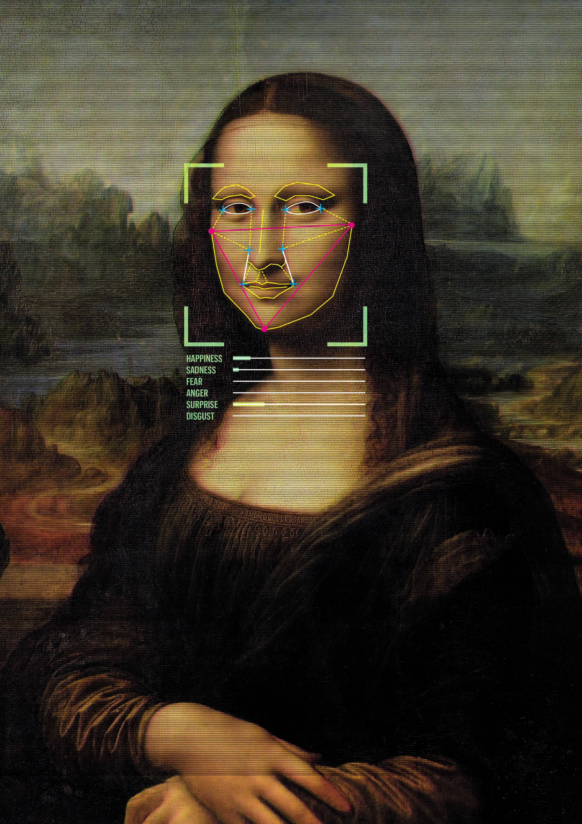 Welche Gefühle zeigt die Mona Lisa?