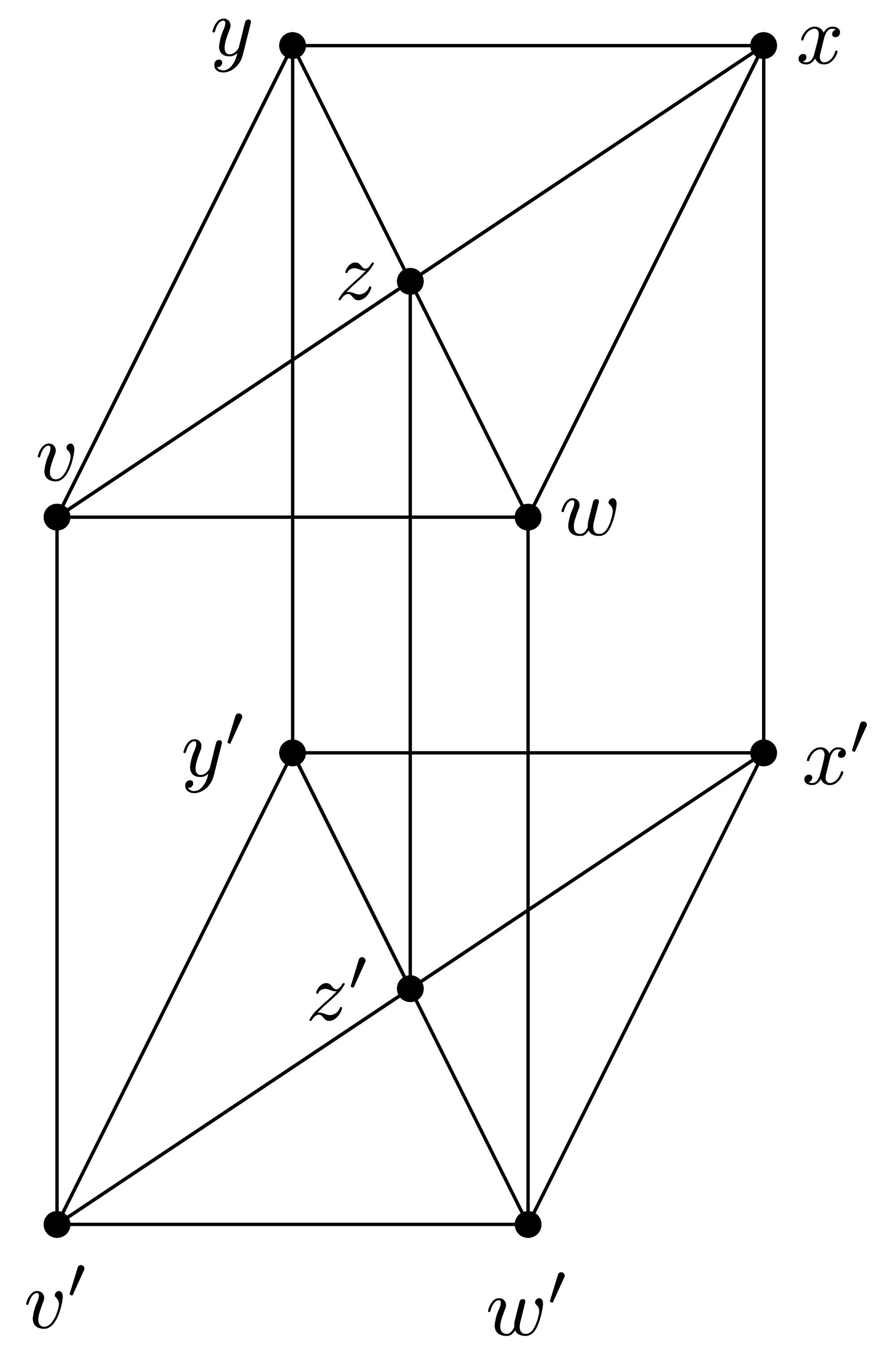 Ein Hochbett-Graph