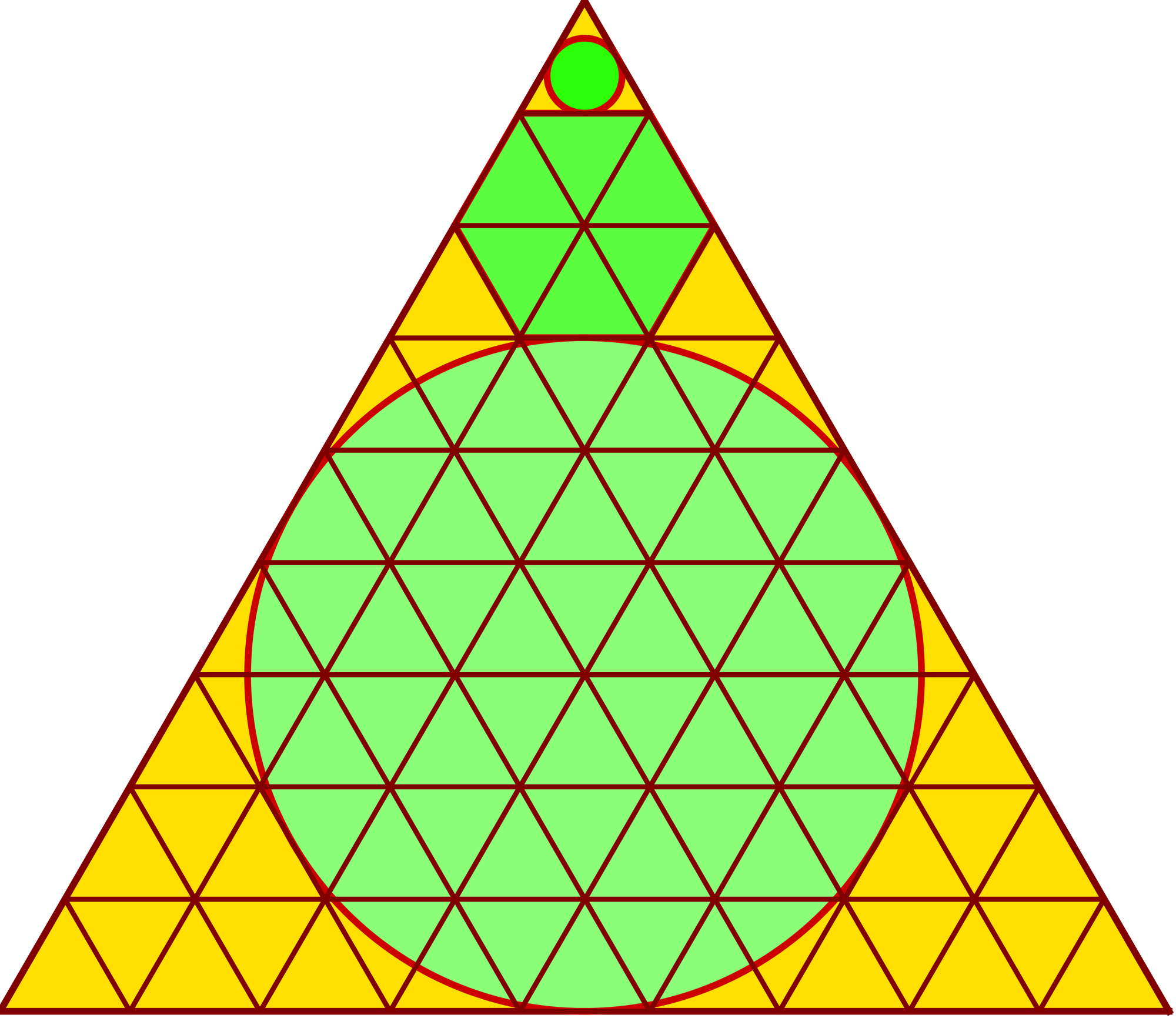 Kreise im Dreieck gelöst