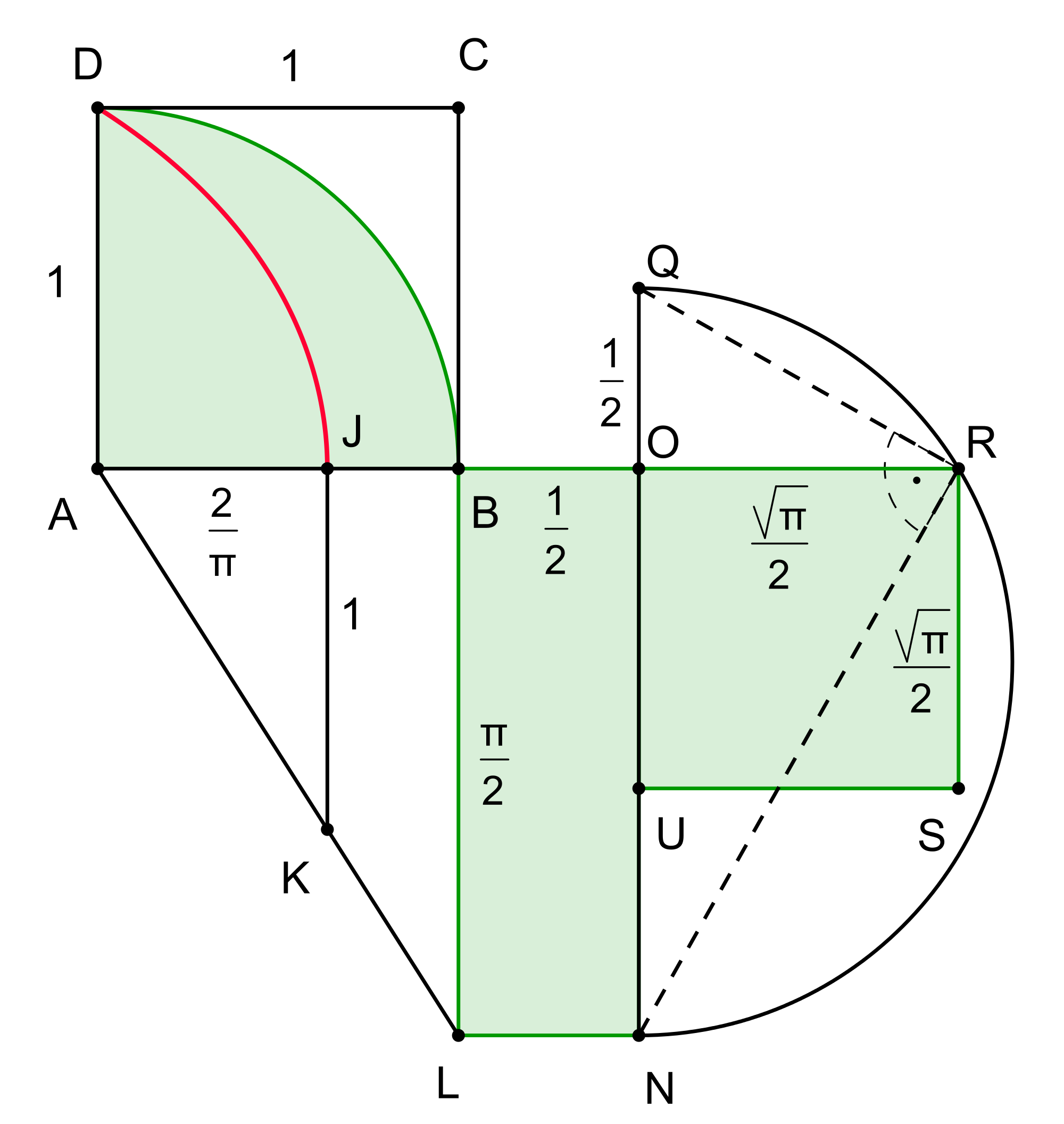 Quadratrix des Hippias 2