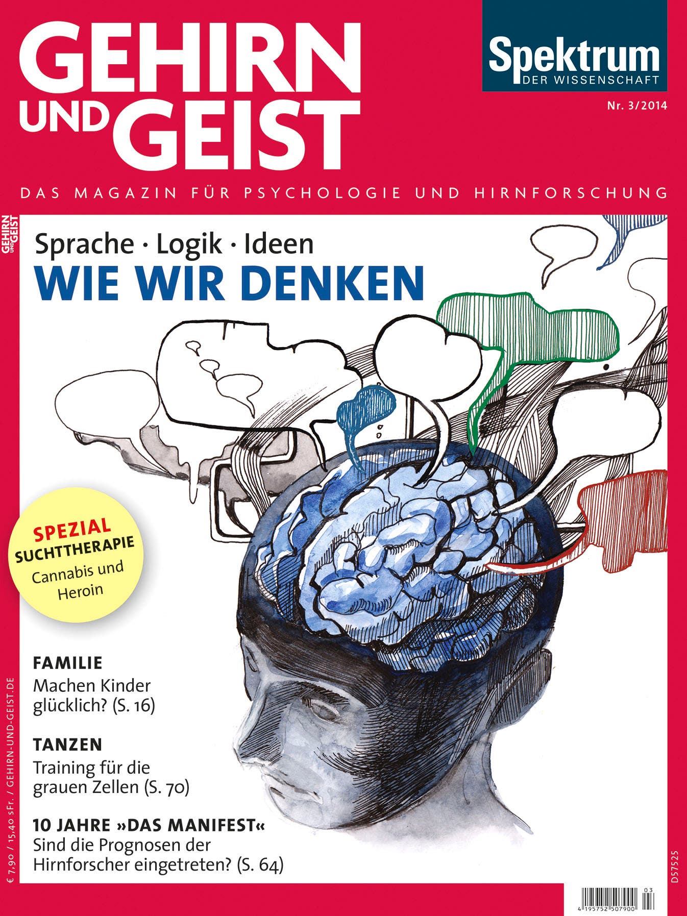 Gehirn und Geist 3/2014