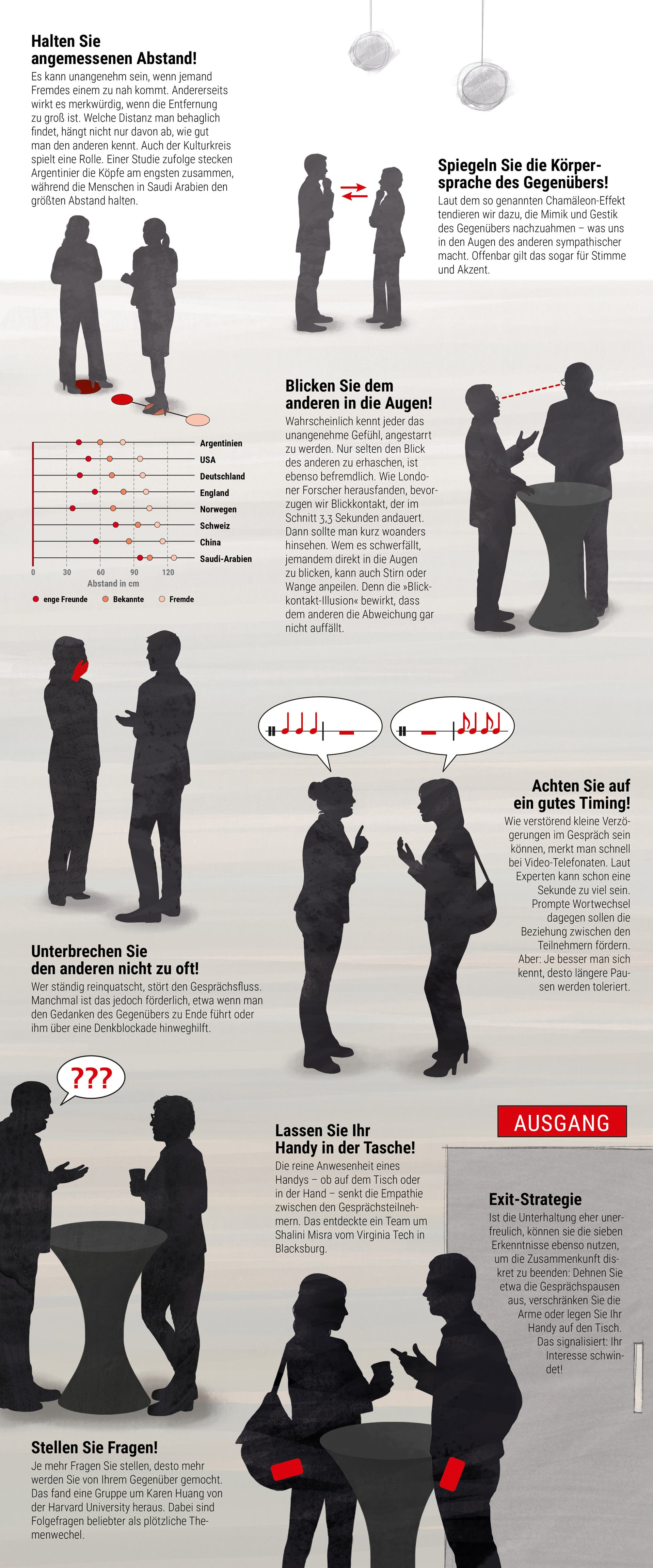 Eine Infografik zeigt Tipps für effektive Kommunikation. Oben links: Zwei Personen stehen mit Abstand, begleitet von einem Diagramm, das persönliche Abstände in verschiedenen Ländern vergleicht. Oben rechts: Zwei Personen spiegeln die Körpersprache des Gegenübers. Mitte links: Zwei Personen blicken sich in die Augen. Mitte rechts: Zwei Personen sprechen, wobei eine Person die andere nicht unterbricht. Unten links: Zwei Personen an einem Tisch, eine stellt Fragen. Unten rechts: Eine Person hält das Handy in der Tasche während eines Gesprächs. Rechts unten: Eine Person verlässt ein Gespräch mit einer "AUSGANG"-Markierung. Text im Bild gibt spezifische Ratschläge zu jedem Szenario.