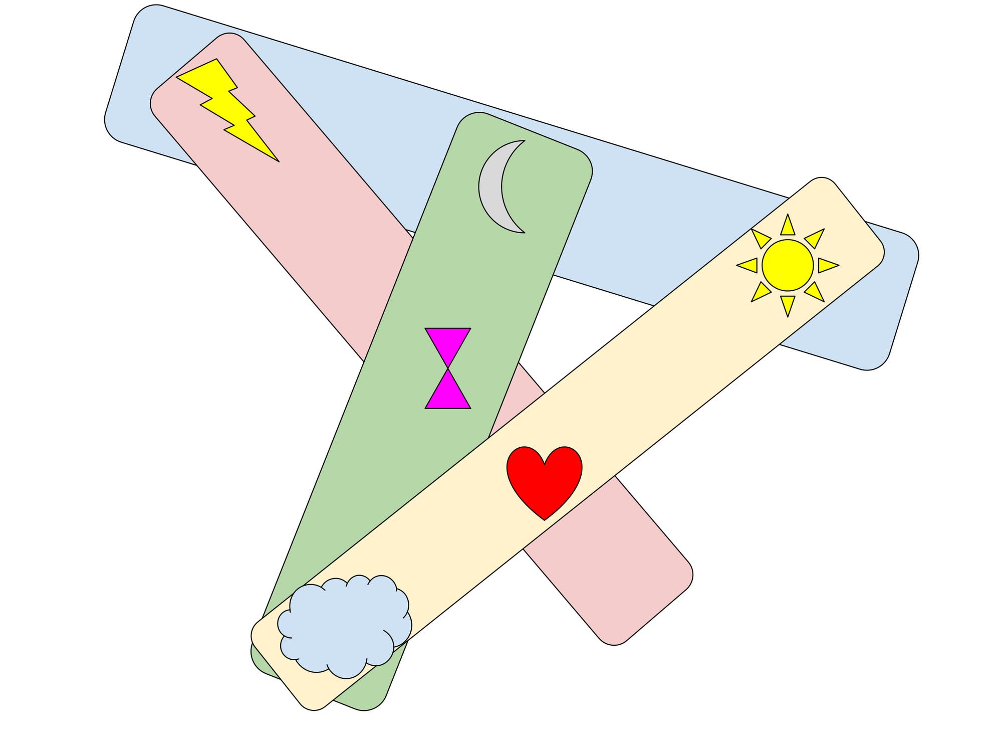 Drei farbige Balken überlappen sich in einem X-Muster. Der blaue Balken zeigt einen gelben Blitz, der rote Balken hat eine graue Wolke und ein rotes Herz, und der grüne Balken zeigt ein lilafarbenes Sanduhrsymbol und einen grauen Mond. Der gelbe Balken hat eine Sonne. Die Symbole repräsentieren möglicherweise verschiedene Konzepte wie Wetter, Zeit und Emotionen.