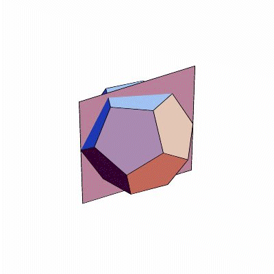 Symmetrieebenen des Dodekaeders
