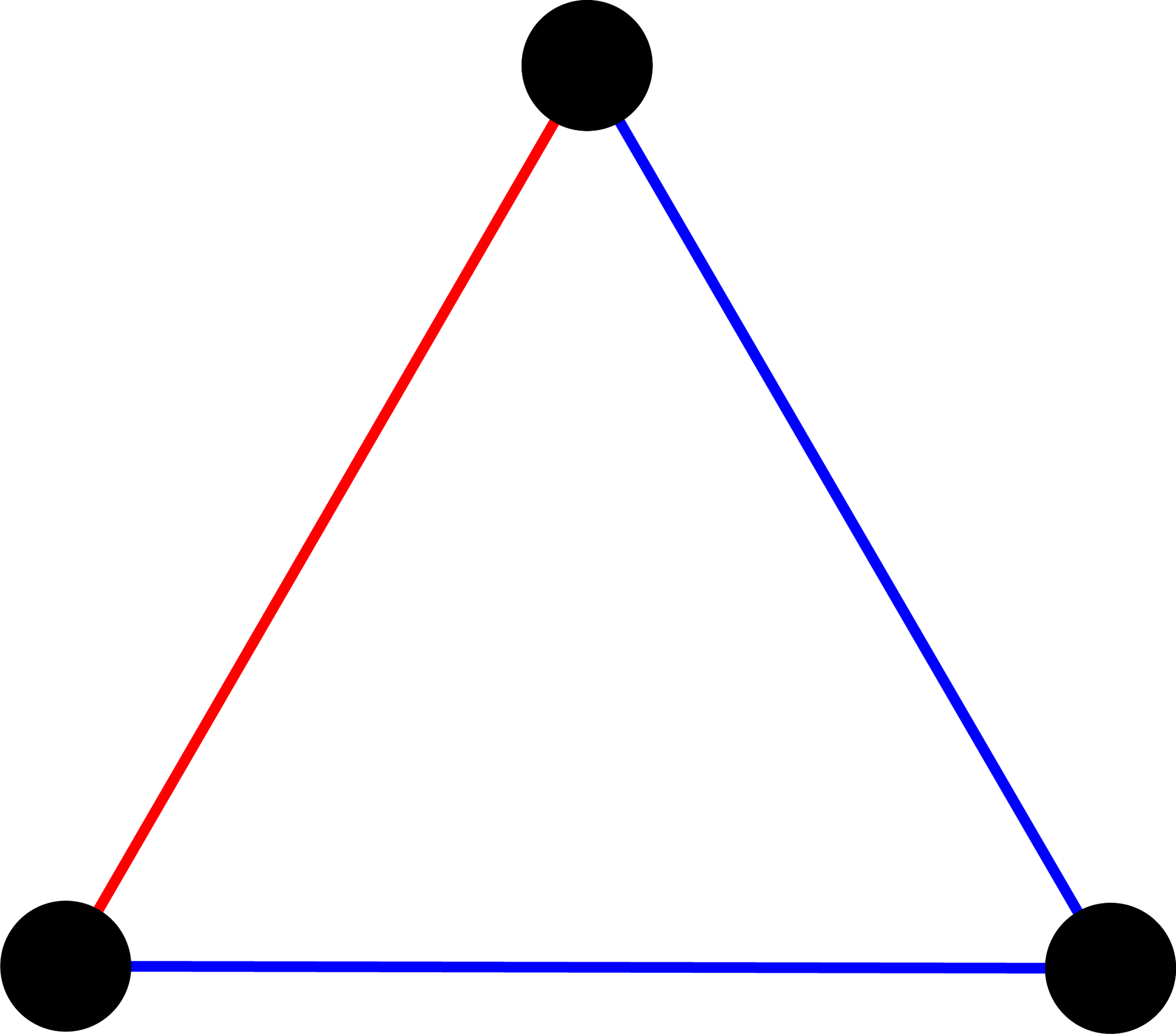 Dreieck mit gefärbten Kanten