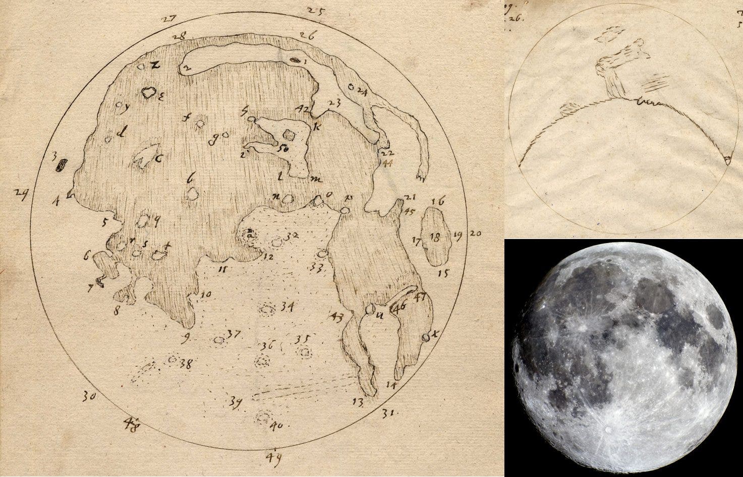 Historische Mondkarte