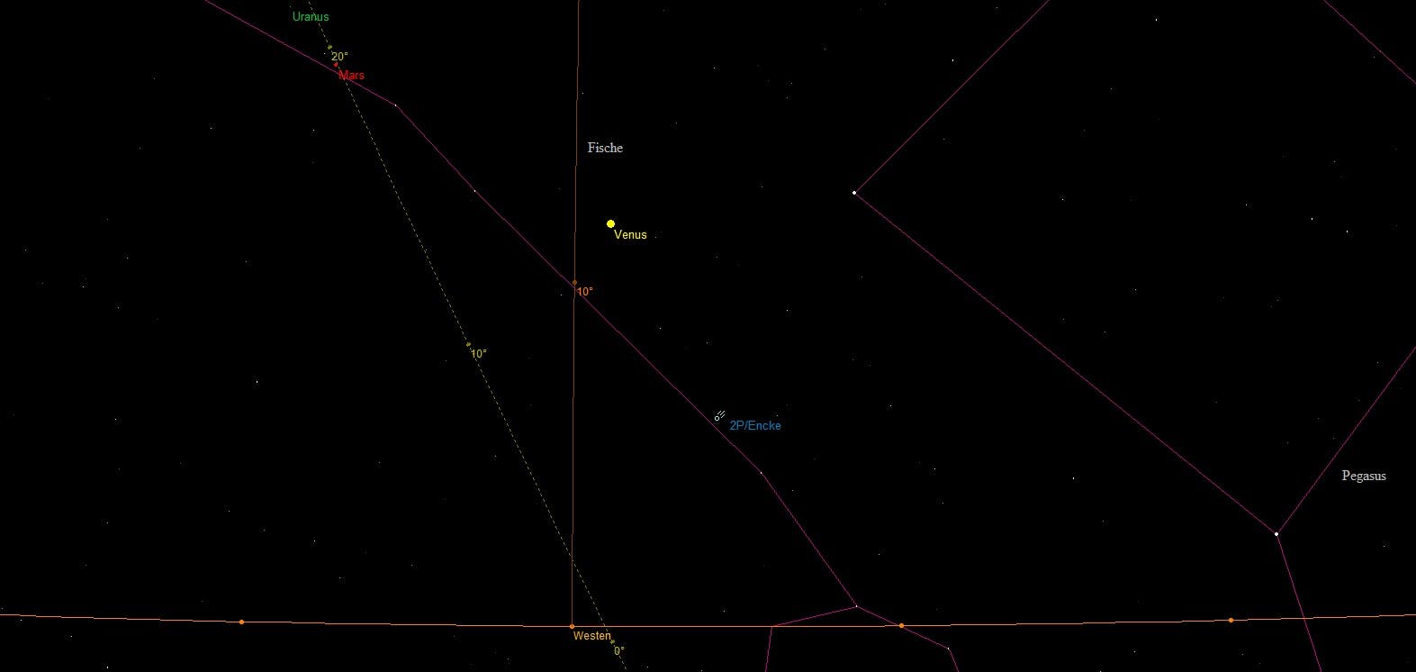 Aufsuchkarte für 2P/Encke, Venus, Mars und Uranus
