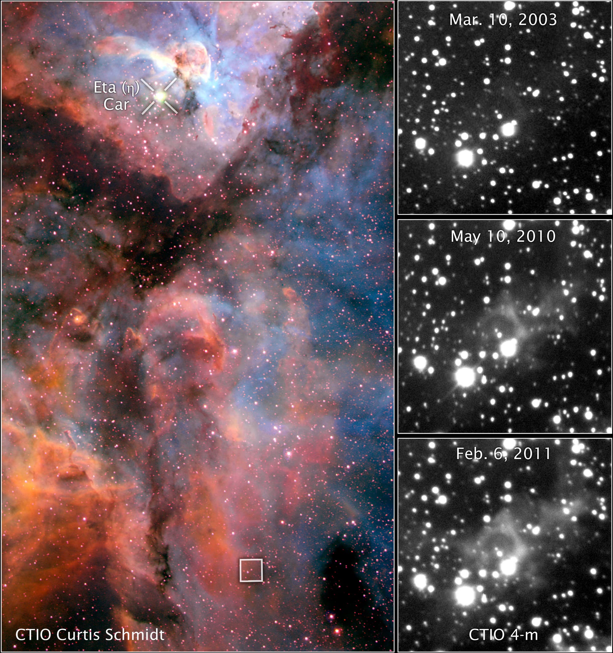 Die Lichtechos von Eta Carinae