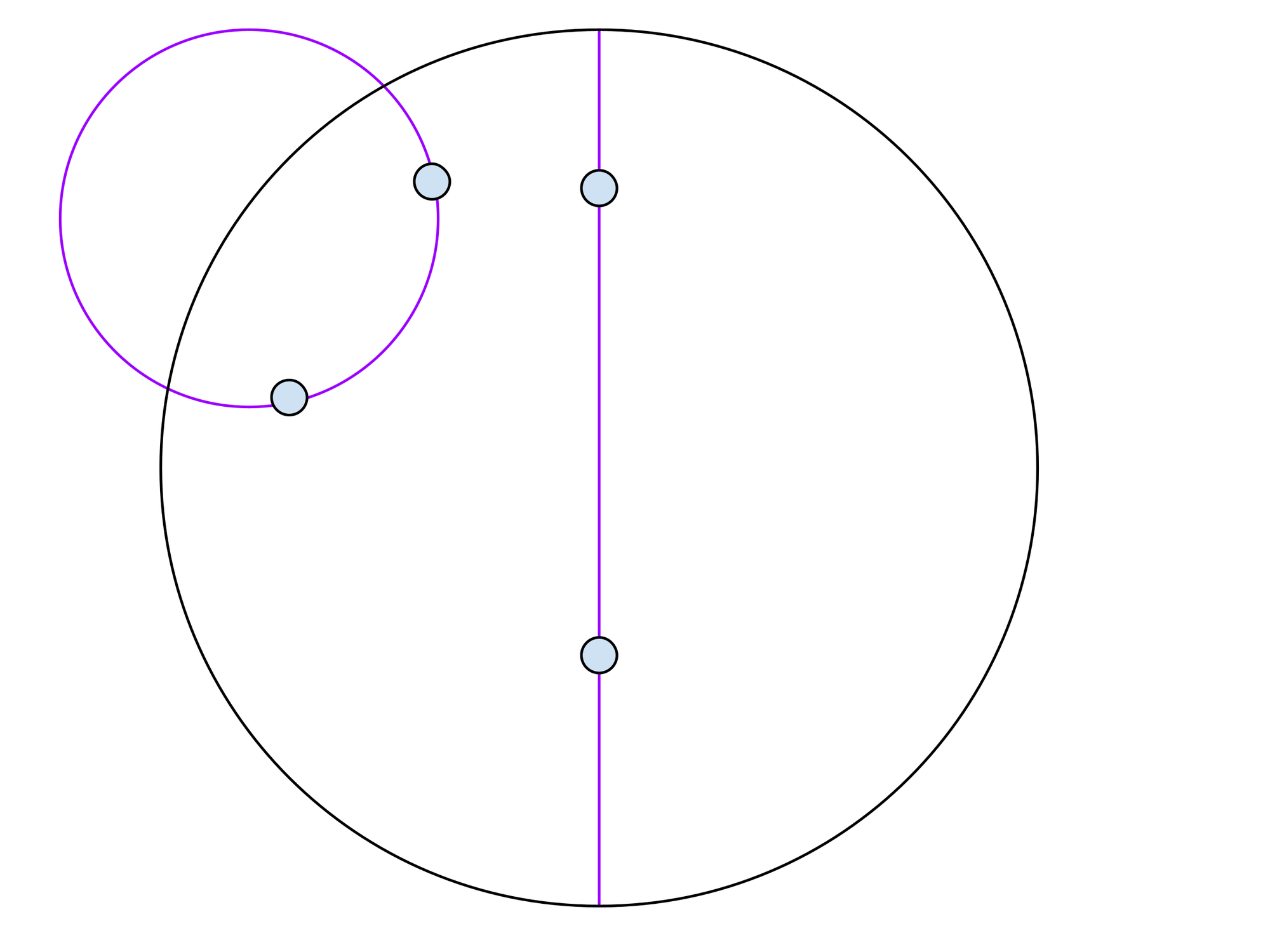 Kreis mit Punkten und Linien