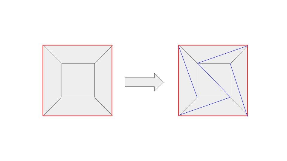 Man unterteilt jede Fläche, bis sie nur noch aus Dreiecken bestehen