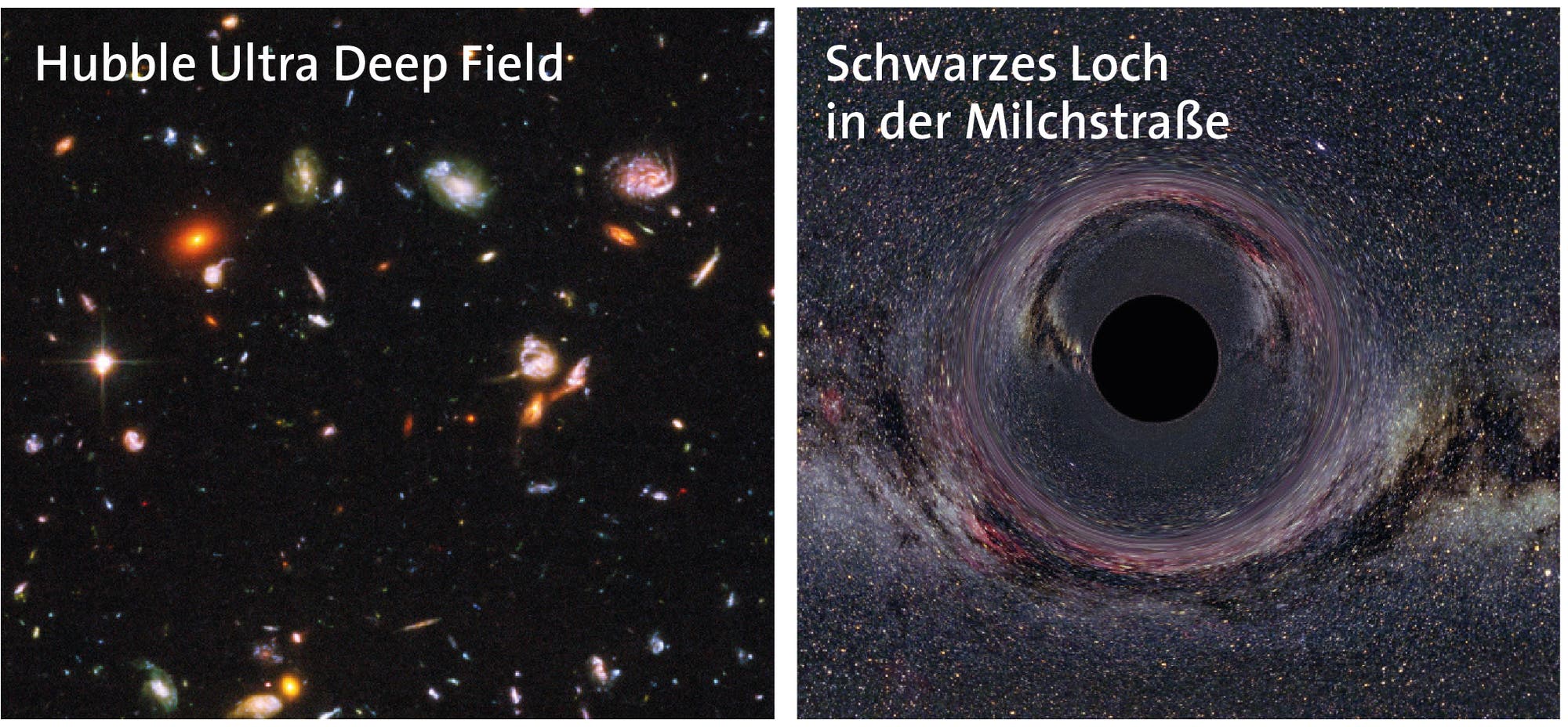 Universum und Schwarzes Loch