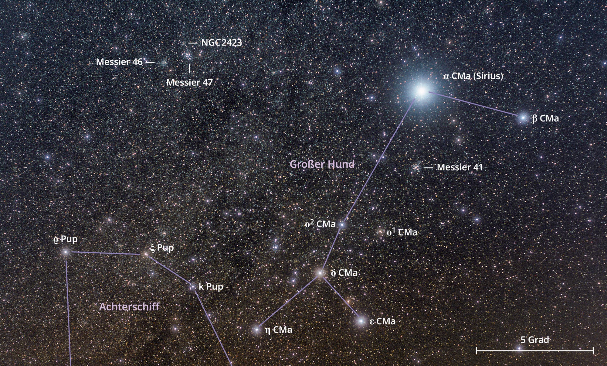 Links im Bild, neben dem Sternbild Großer Hund, befindet sich das Sternbild Achterschiff mit den Sternhaufen Messier 46 und 47