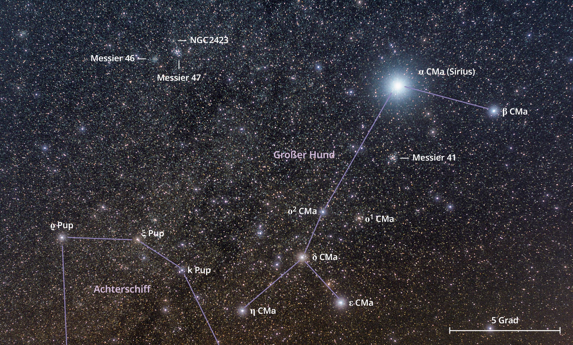 En el lado izquierdo de la imagen, junto a la constelación de Canis Major, está la constelación de Aftship con los cúmulos de estrellas Messier 46 y 47.