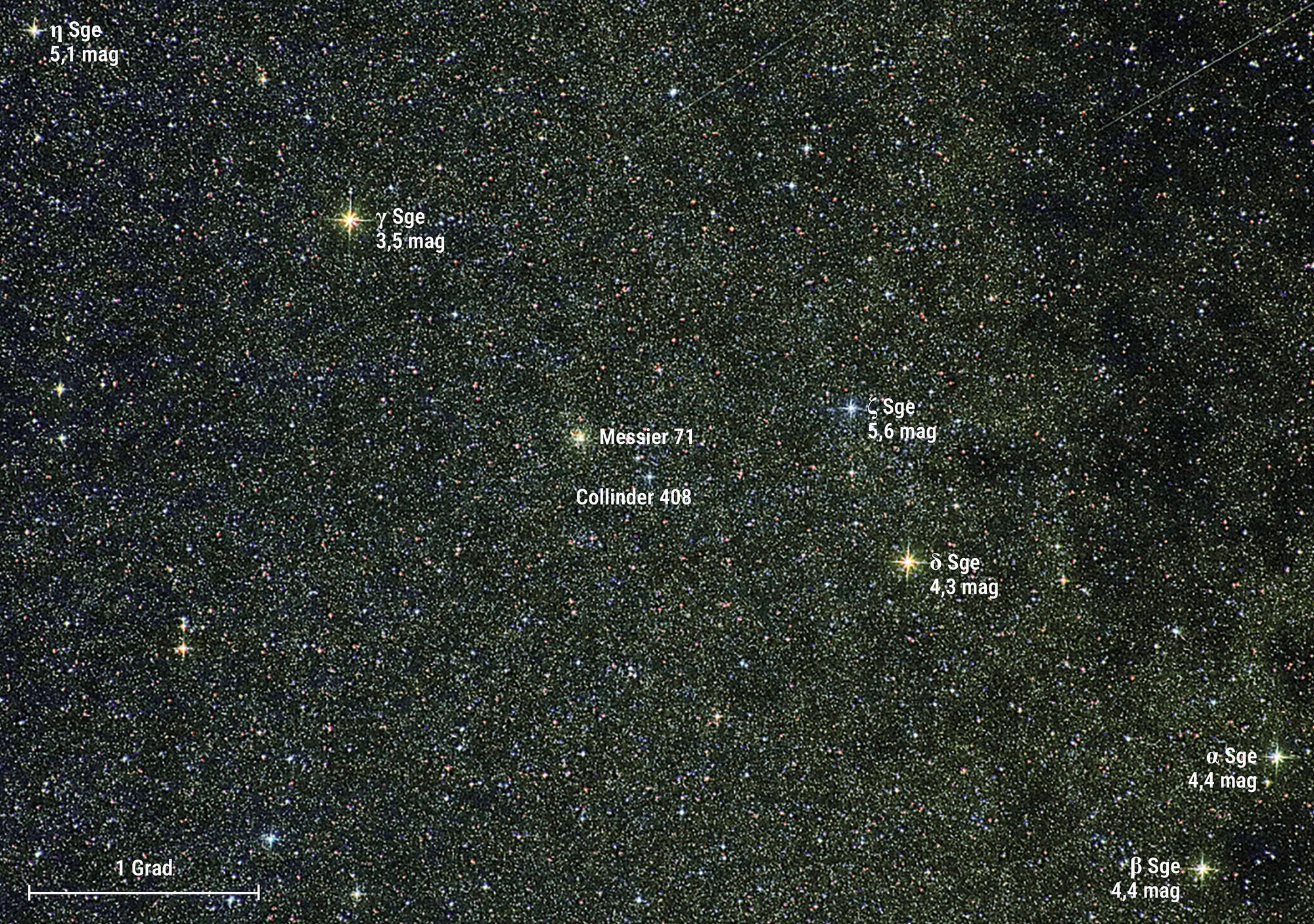 Himmelsfoto des Sternbilds Pfeil