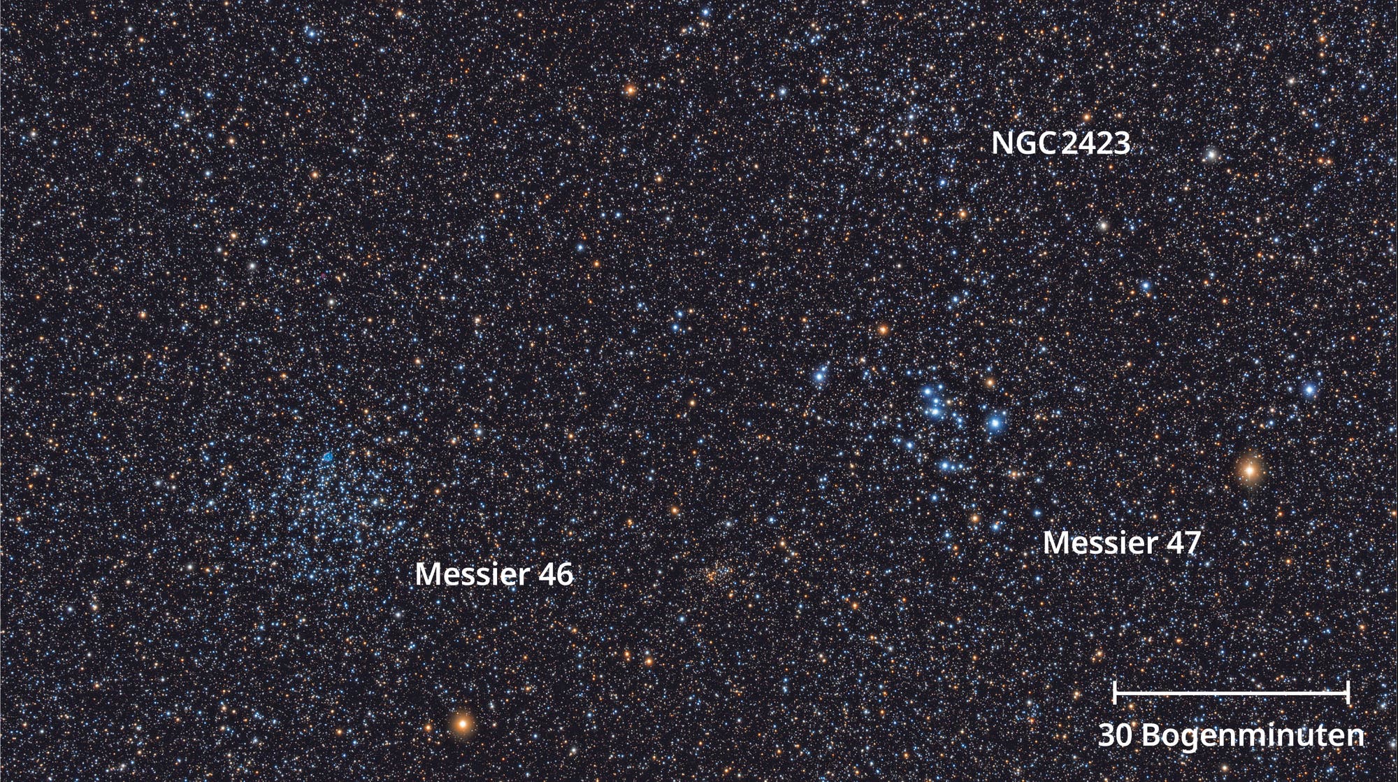 Die Fotografie zeigt die drei am Himmel benachbarten offenen Sternhaufen Messier 46, 47 und NGC 2423