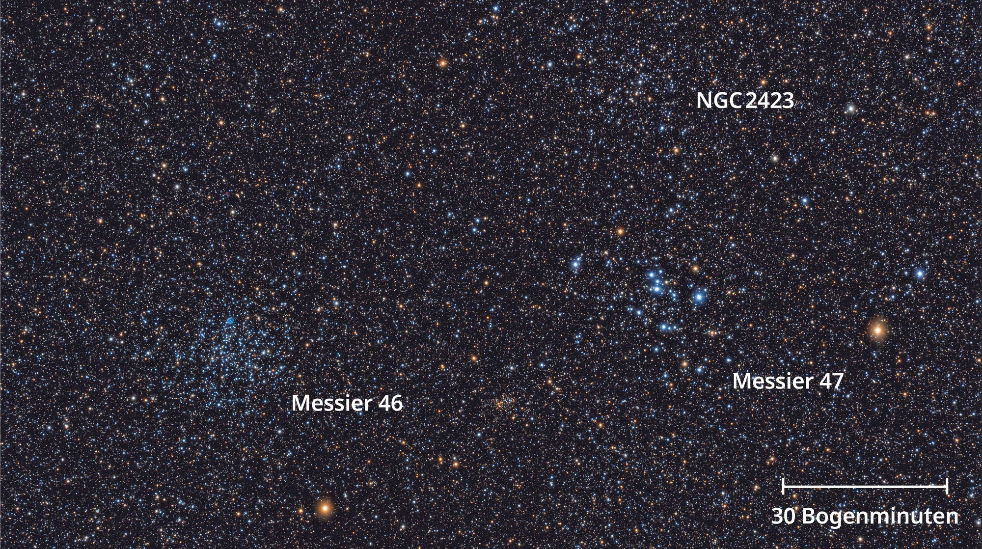 La fotografía muestra los tres cúmulos estelares abiertos Messier 46, 47 y NGC 2423 muy juntos en el cielo.