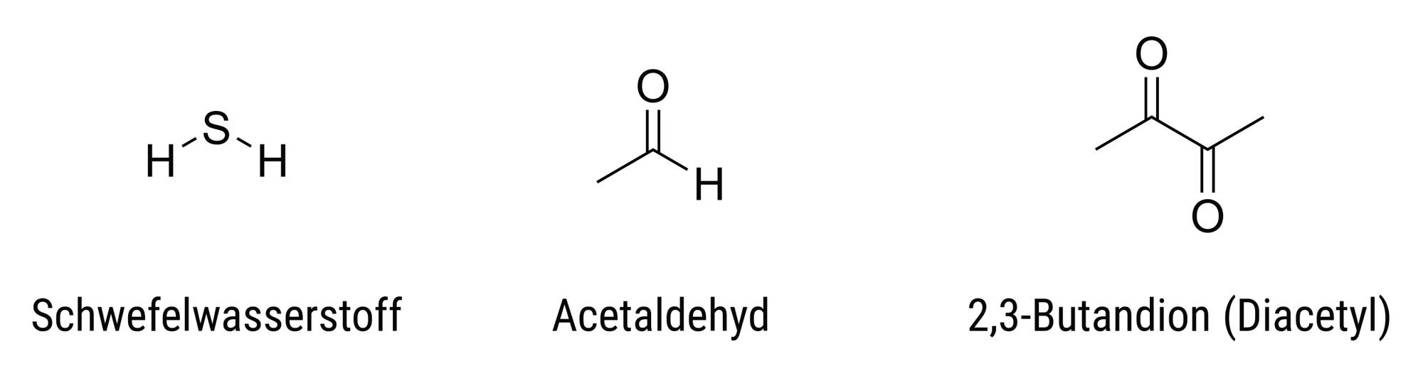 Eine wissenschaftliche Abbildung zeigt drei chemische Strukturen nebeneinander. Links ist Schwefelwasserstoff, eine einfache Struktur mit einem Schwefelatom, das mit zwei Wasserstoffatomen verbunden ist. In der Mitte befindet sich die Struktur von Acetaldehyd, die dritte Struktur zeigt das Diketon 2,3-Butandion. 