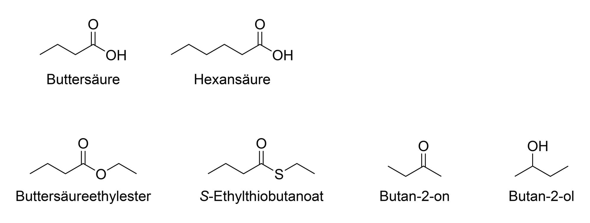 Die Abbildung zeigt sechs chemische Strukturformeln von organischen Verbindungen. Oben links ist Buttersäure dargestellt, eine Carbonsäure mit vier Kohlenstoffatomen. Daneben befindet sich Hexansäure, eine Carbonsäure mit sechs Kohlenstoffatomen. In der unteren Reihe sind von links nach rechts folgende Verbindungen abgebildet: Buttersäureethylester, ein Ester der Buttersäure; S-Ethylthiobutanoat, ein Thioester; Butan-2-on, ein Keton; und Butan-2-ol, ein Alkohol. Jede Struktur ist mit ihrem Namen beschriftet.