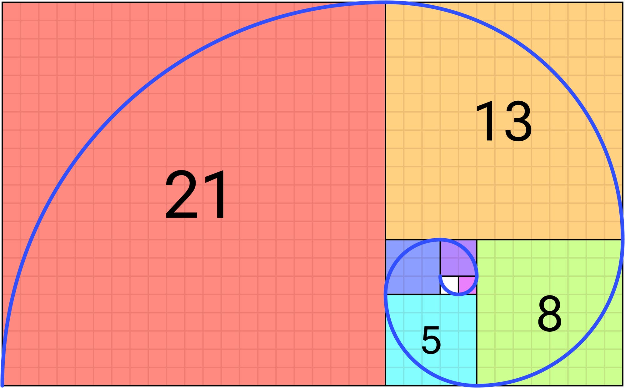 Spiral-ähnliche Kurve innerhalb des goldenen Rechtecks