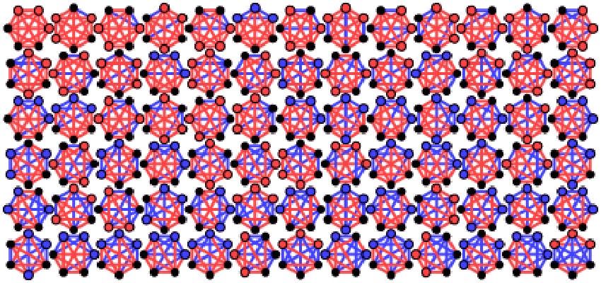 Verschiedene vollständige Graphen mit sechs Knoten und rot und blau gefärbten Kanten