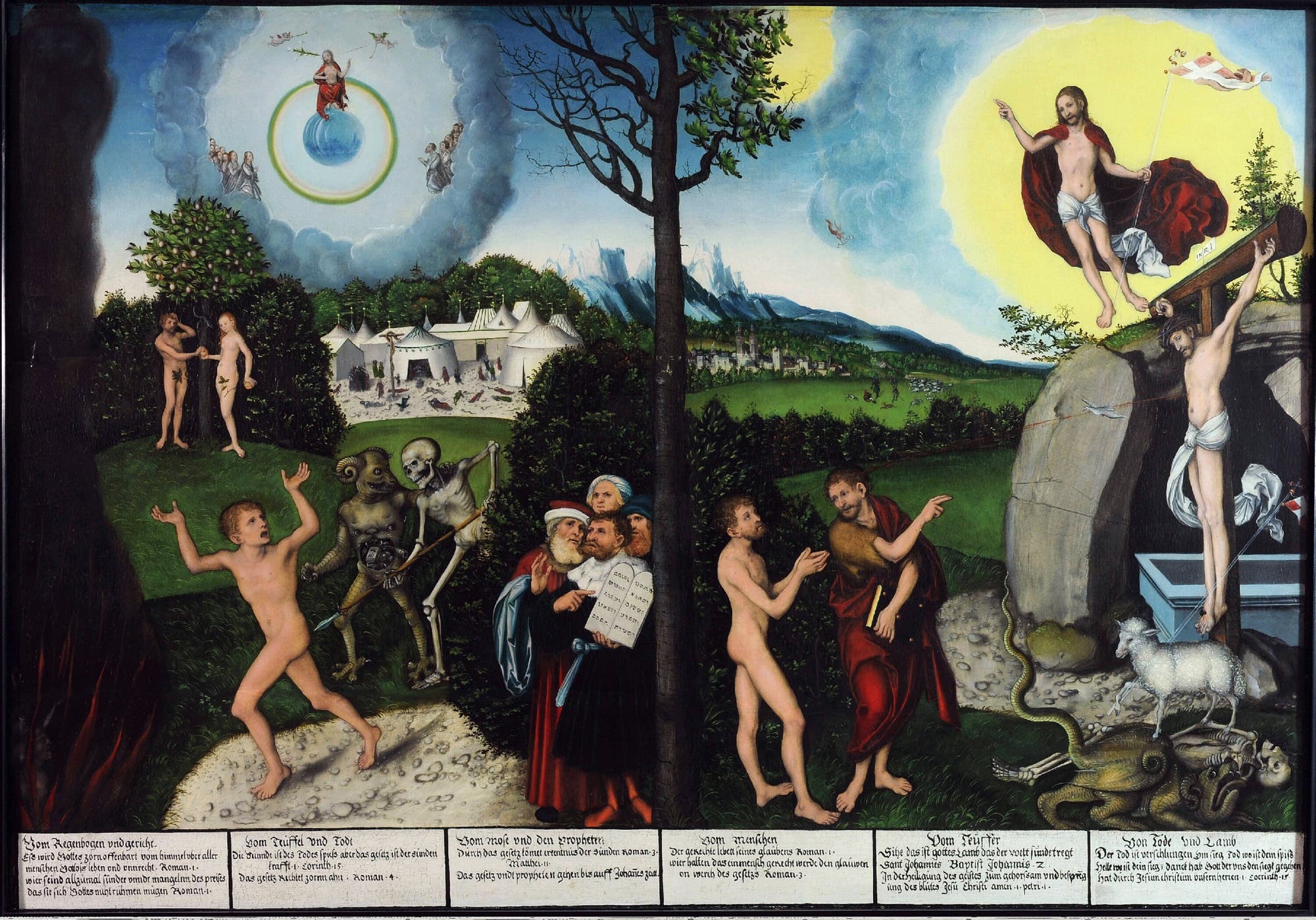 Gesetz und Gnade. Gemälde von Lucas Cranach dem Älteren, 1529