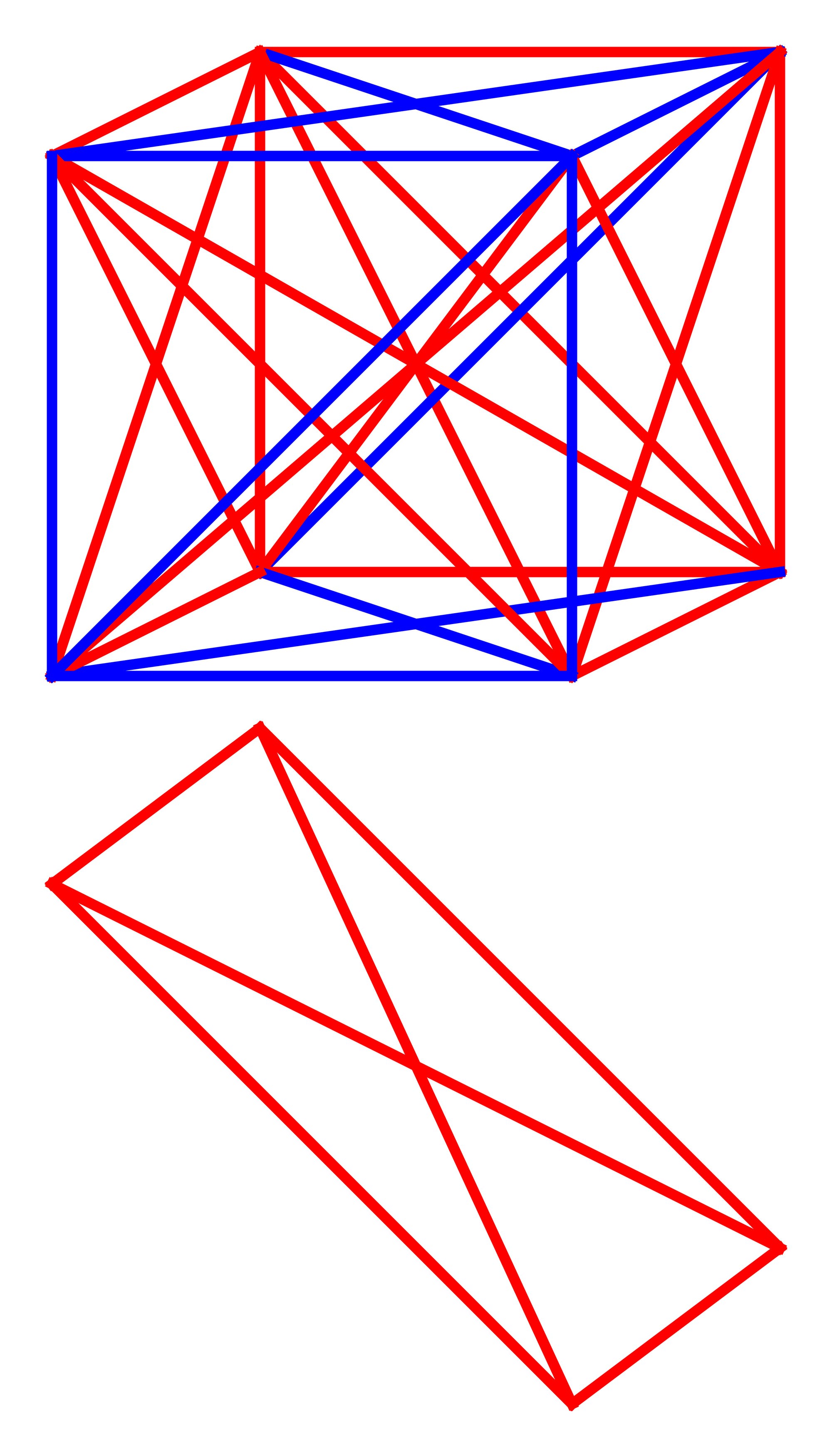 Ein Würfel, dessen Eckpunkte durch rote und blaue Linien verbunden sind.