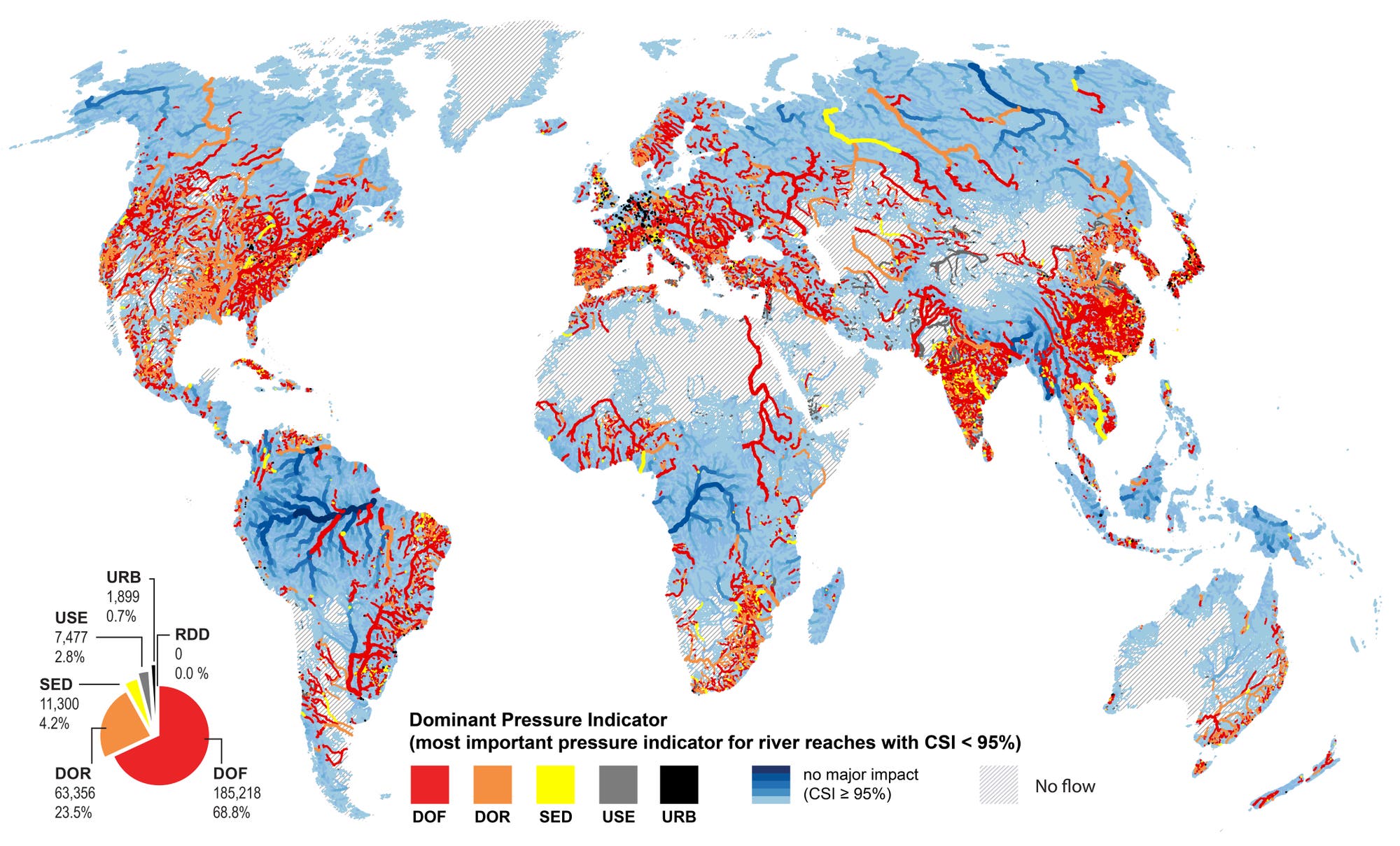 Der Lauf der Flüsse ist weltweit gestört