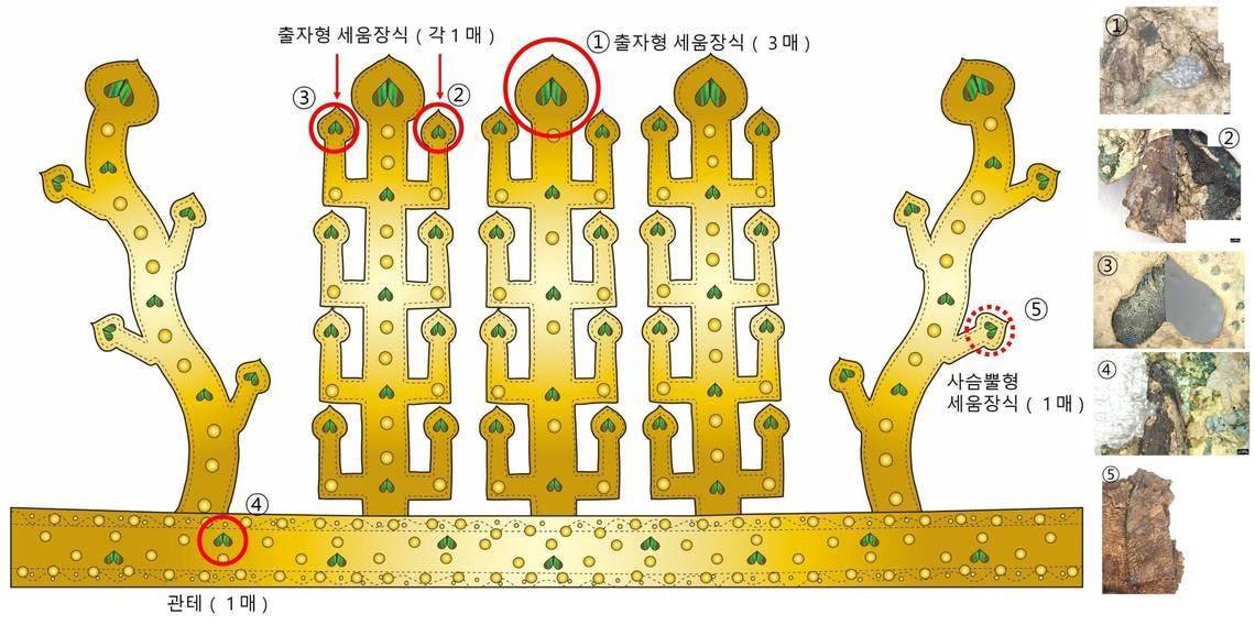Eine detaillierte Illustration eines goldenen Kronenfragments mit mehreren verzweigten Elementen, die mit grünen und roten Markierungen hervorgehoben sind. Links und rechts sind verzierte, baumartige Strukturen zu sehen. In der Mitte befinden sich drei größere, aufrechte Elemente. Auf der rechten Seite sind fünf nummerierte Fotos von Details der Krone abgebildet. Die koreanischen Beschriftungen beschreiben die verschiedenen Teile der Krone.