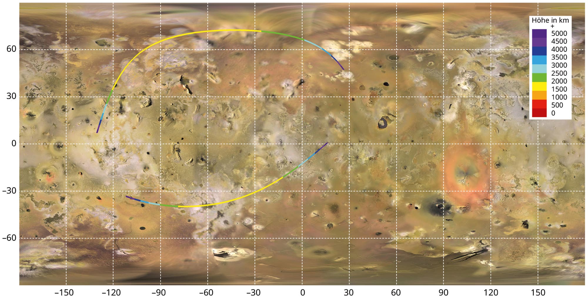 Darstellung der Flugbahnen der Raumsonde Juno am 30.12.2023 und 3.2.2024